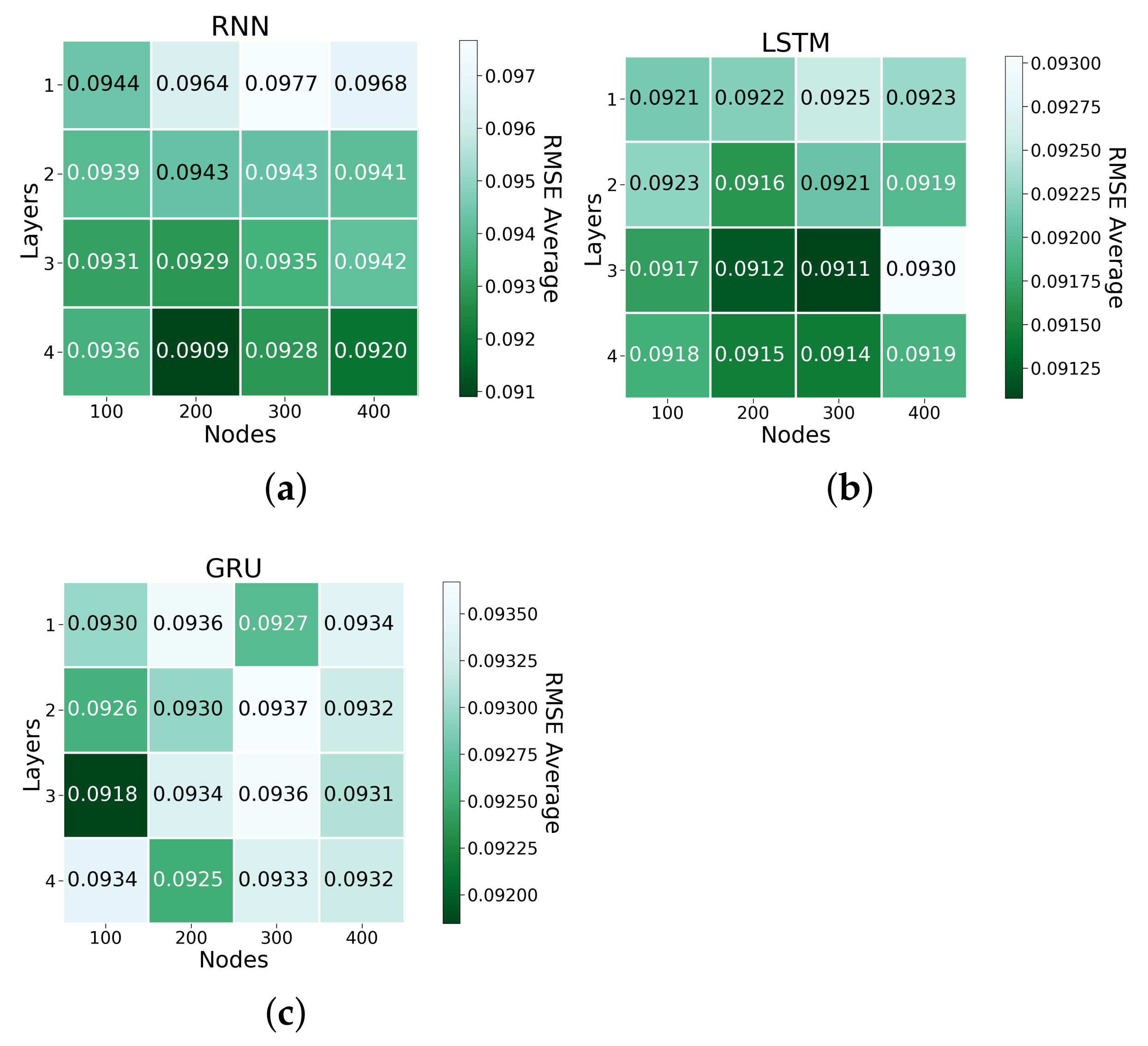 Energies 15 00750 g008
