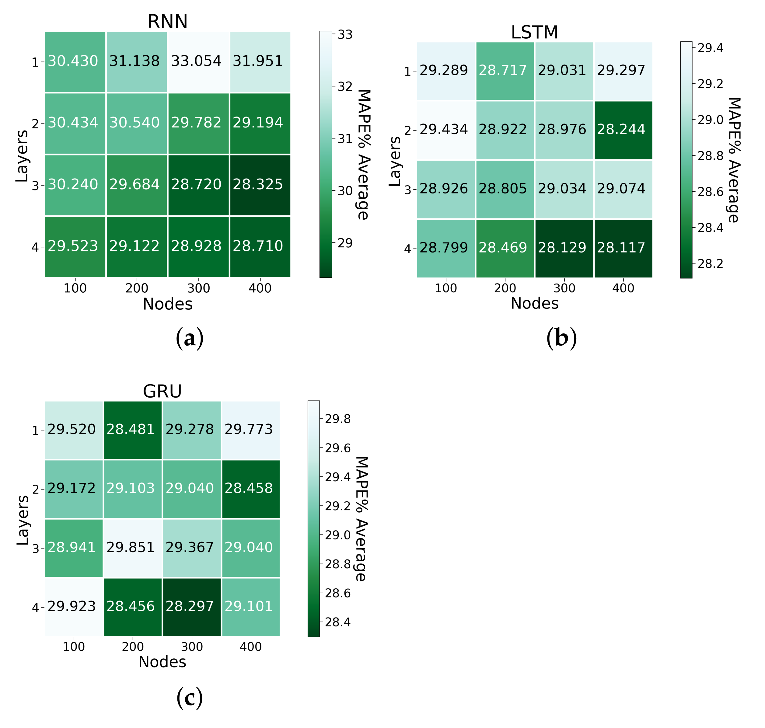 Energies 15 00750 g009