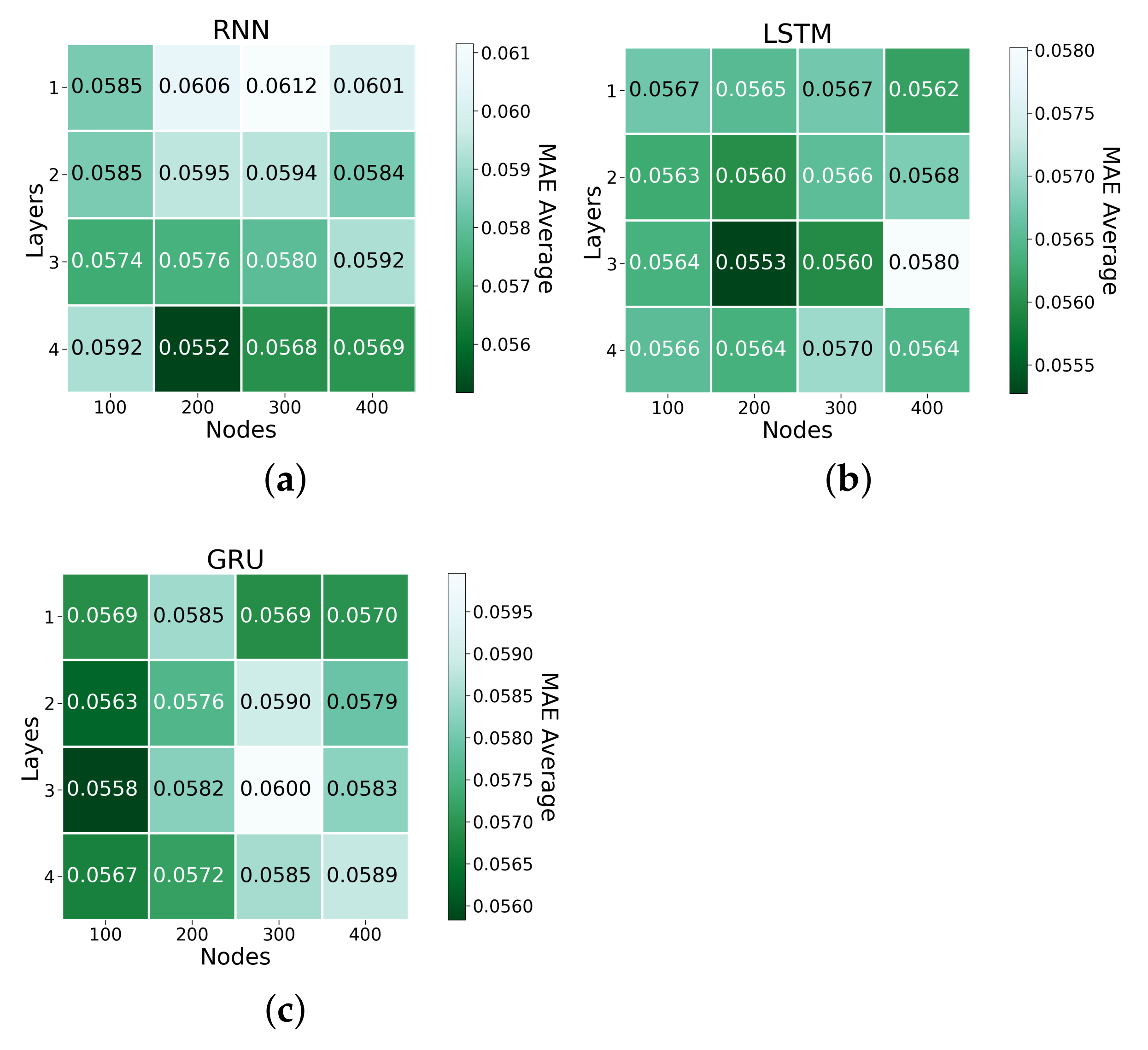 Energies 15 00750 g010