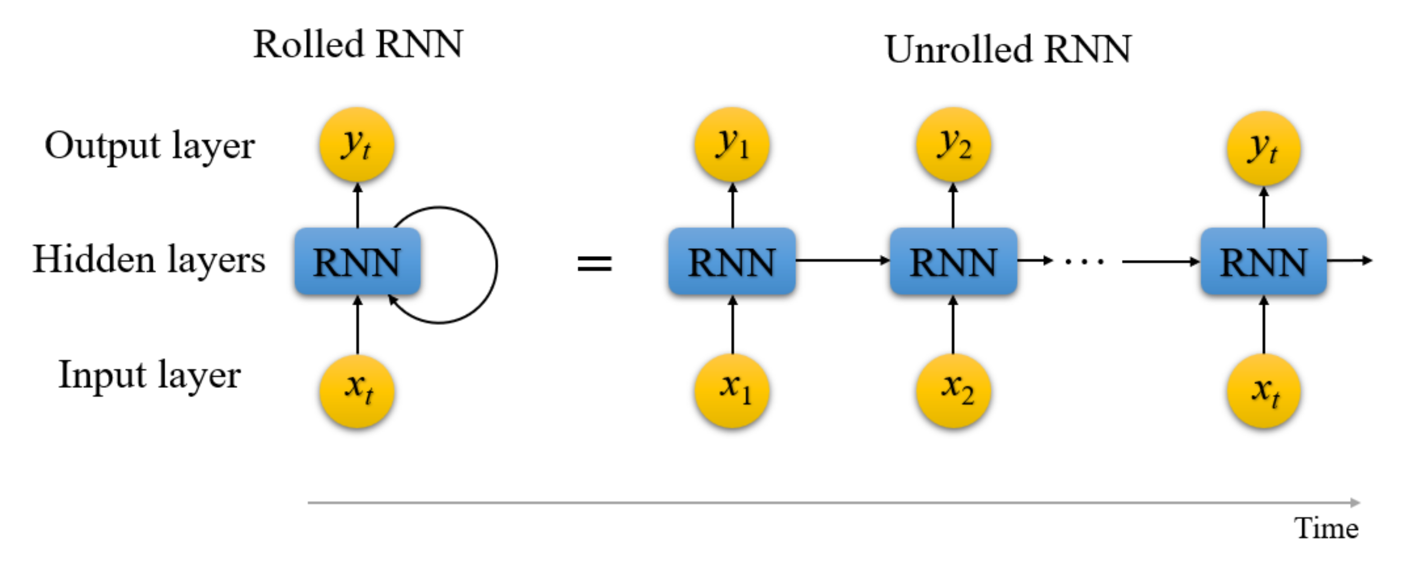 Energies 15 00751 g001 550