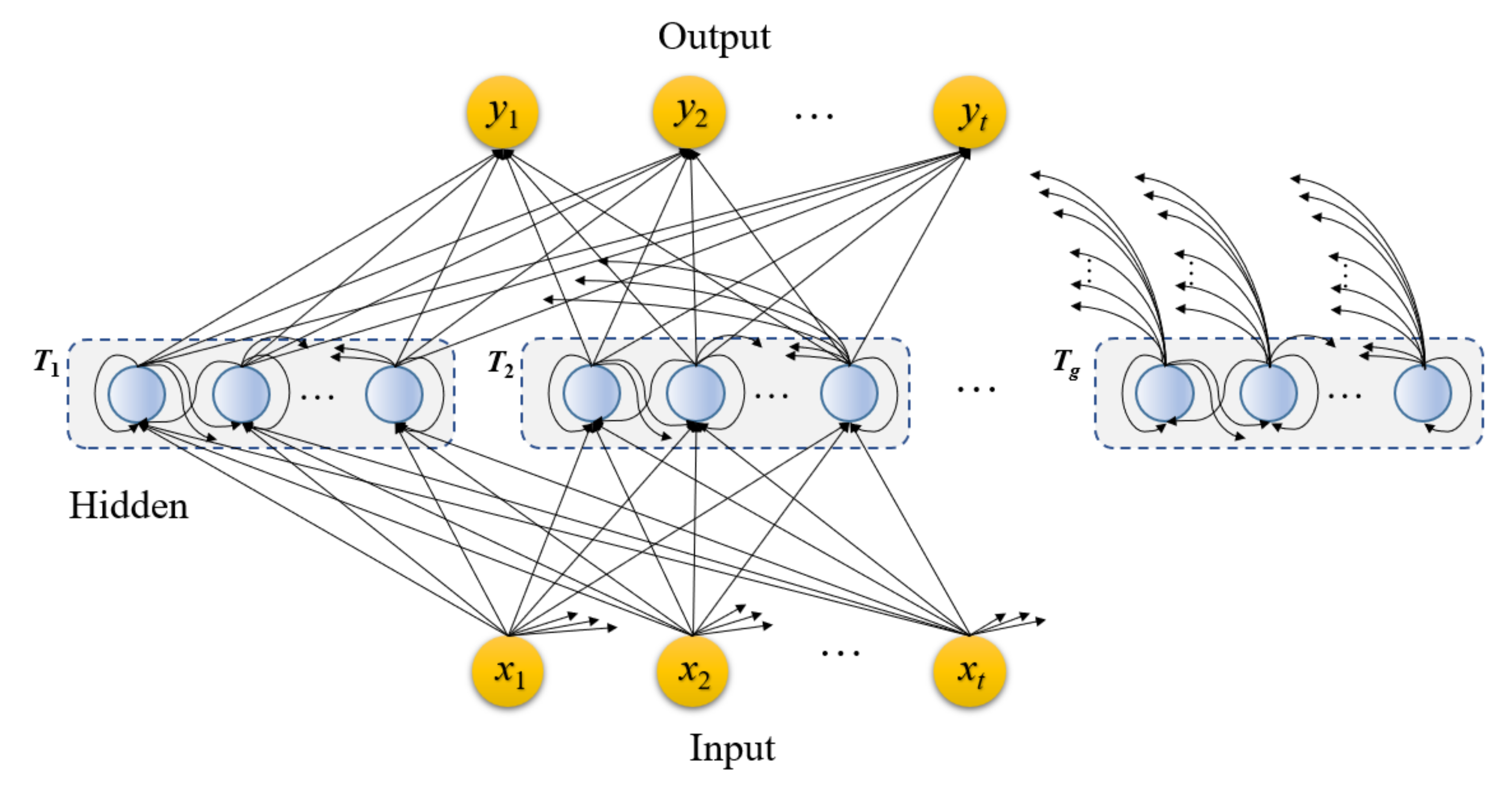 Energies 15 00751 g003 550
