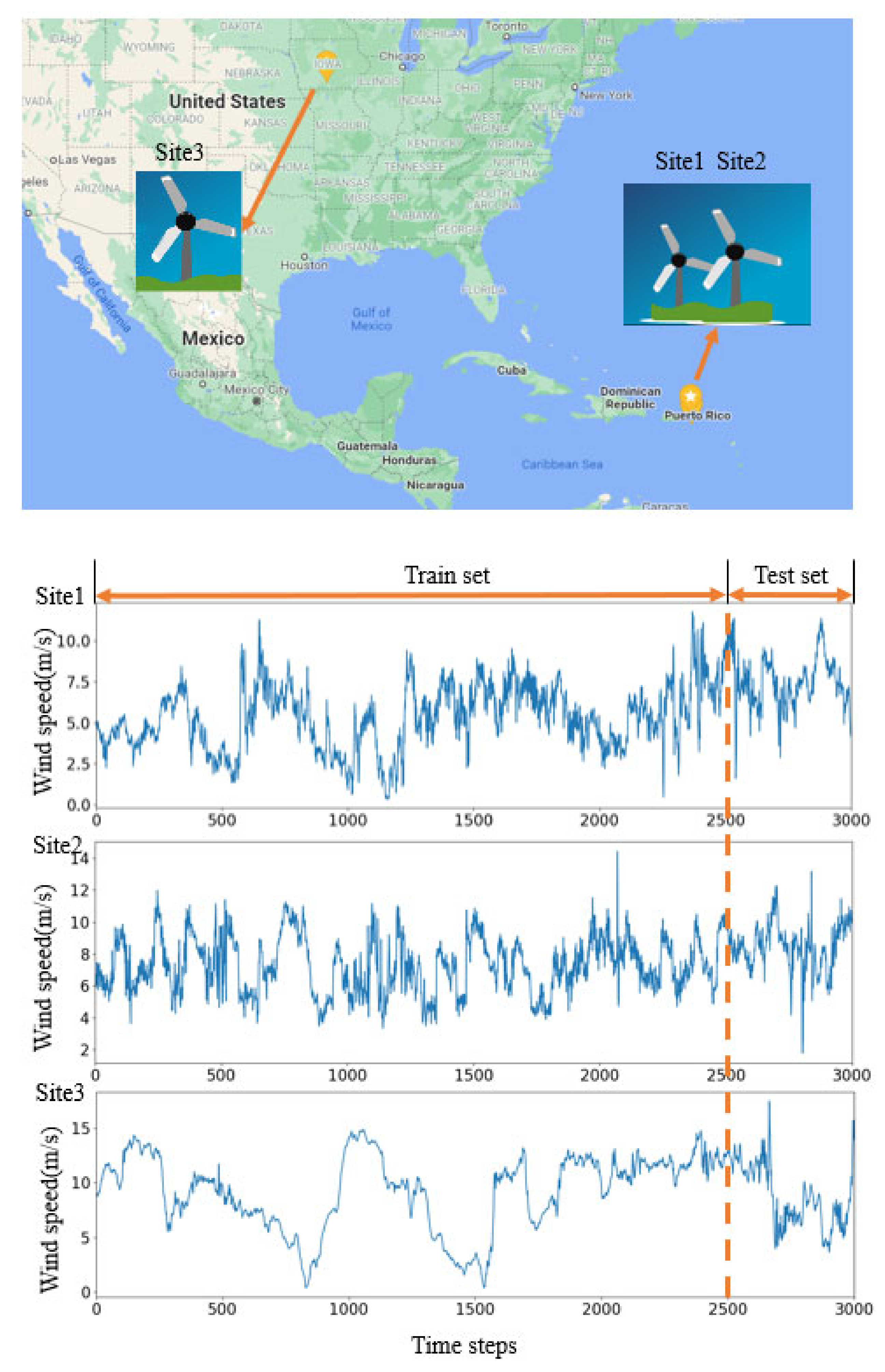 Energies 15 00751 g006 550