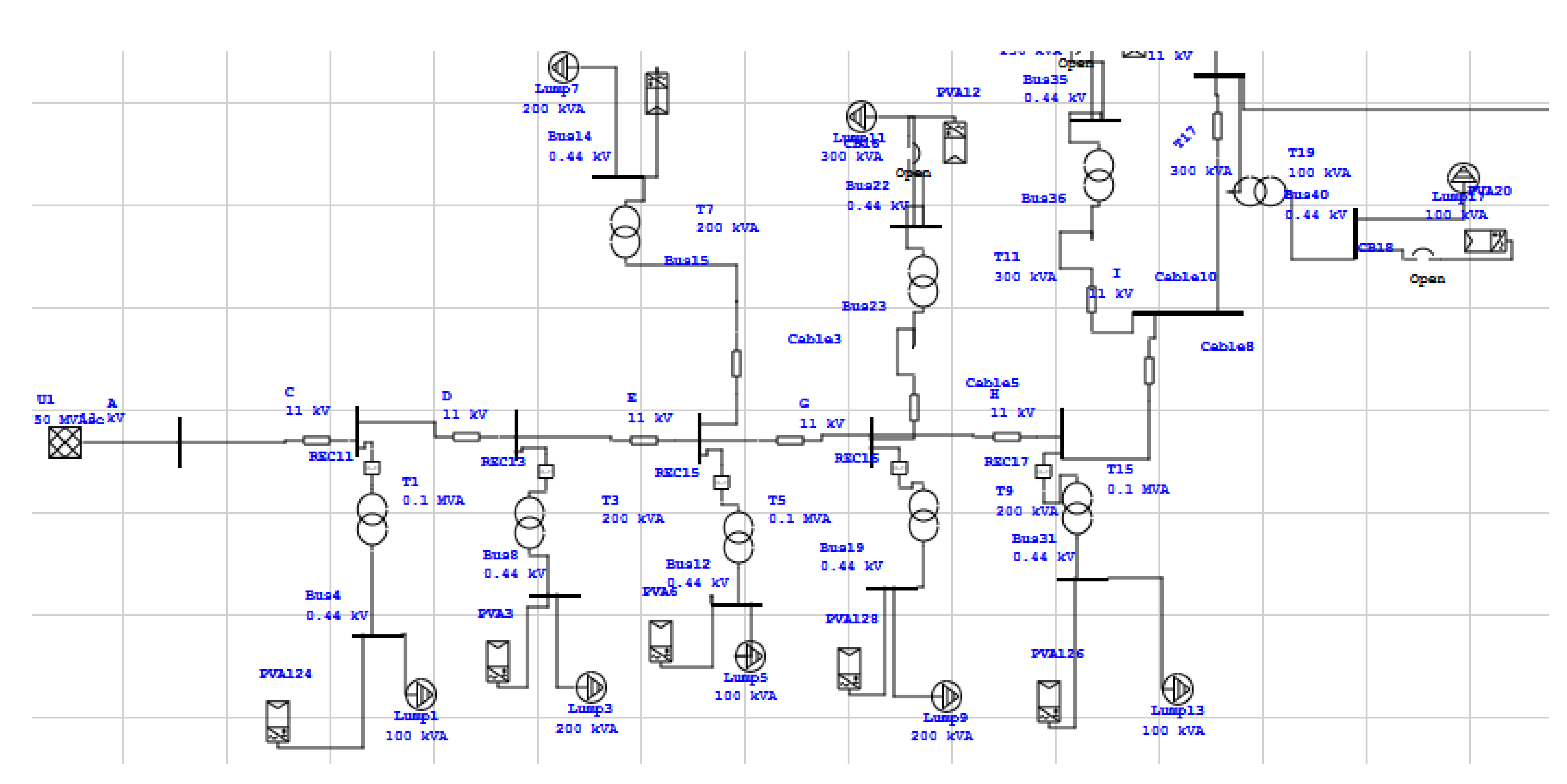 Energies 15 00752 g0a1