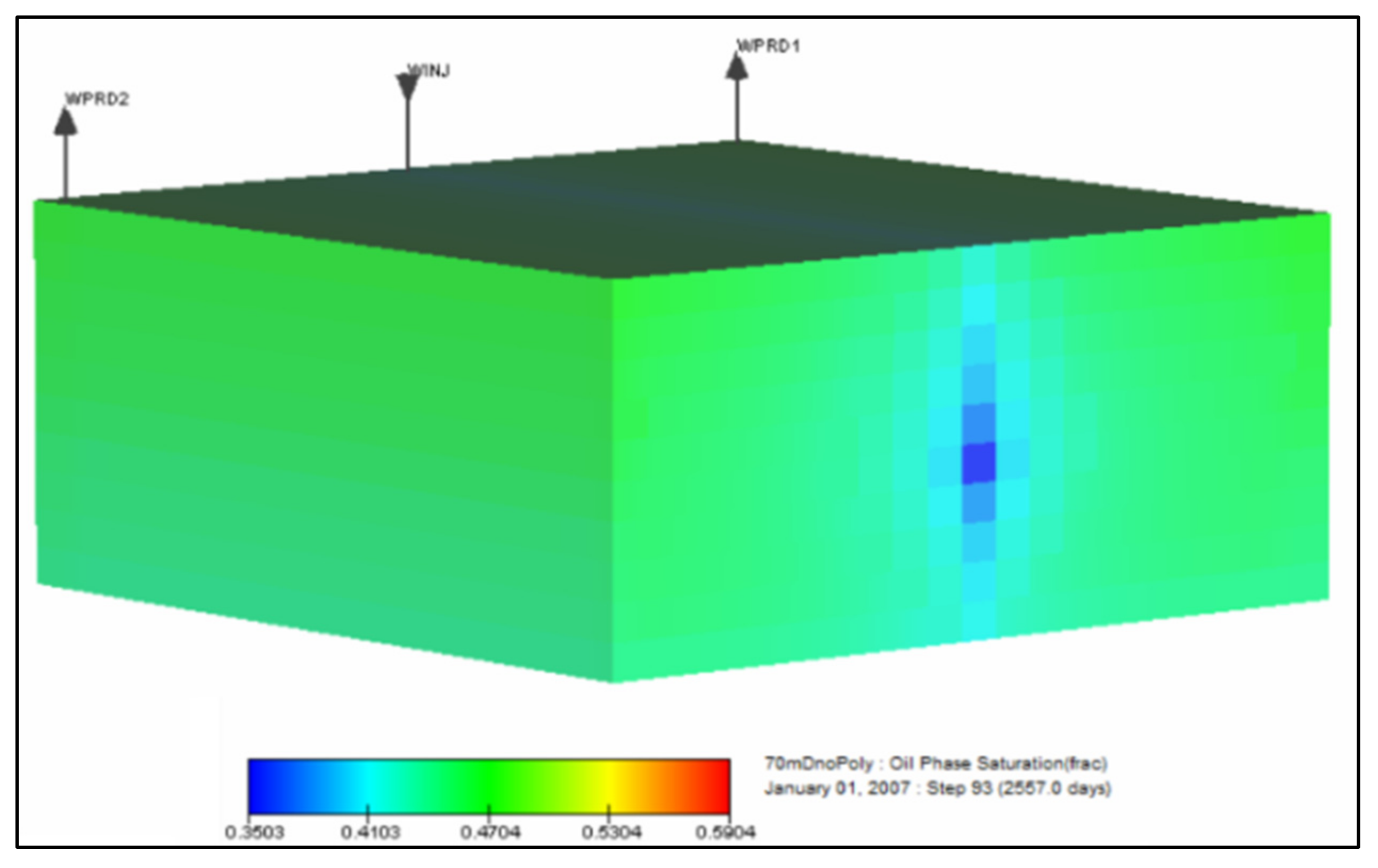 Energies 15 00753 g015 550