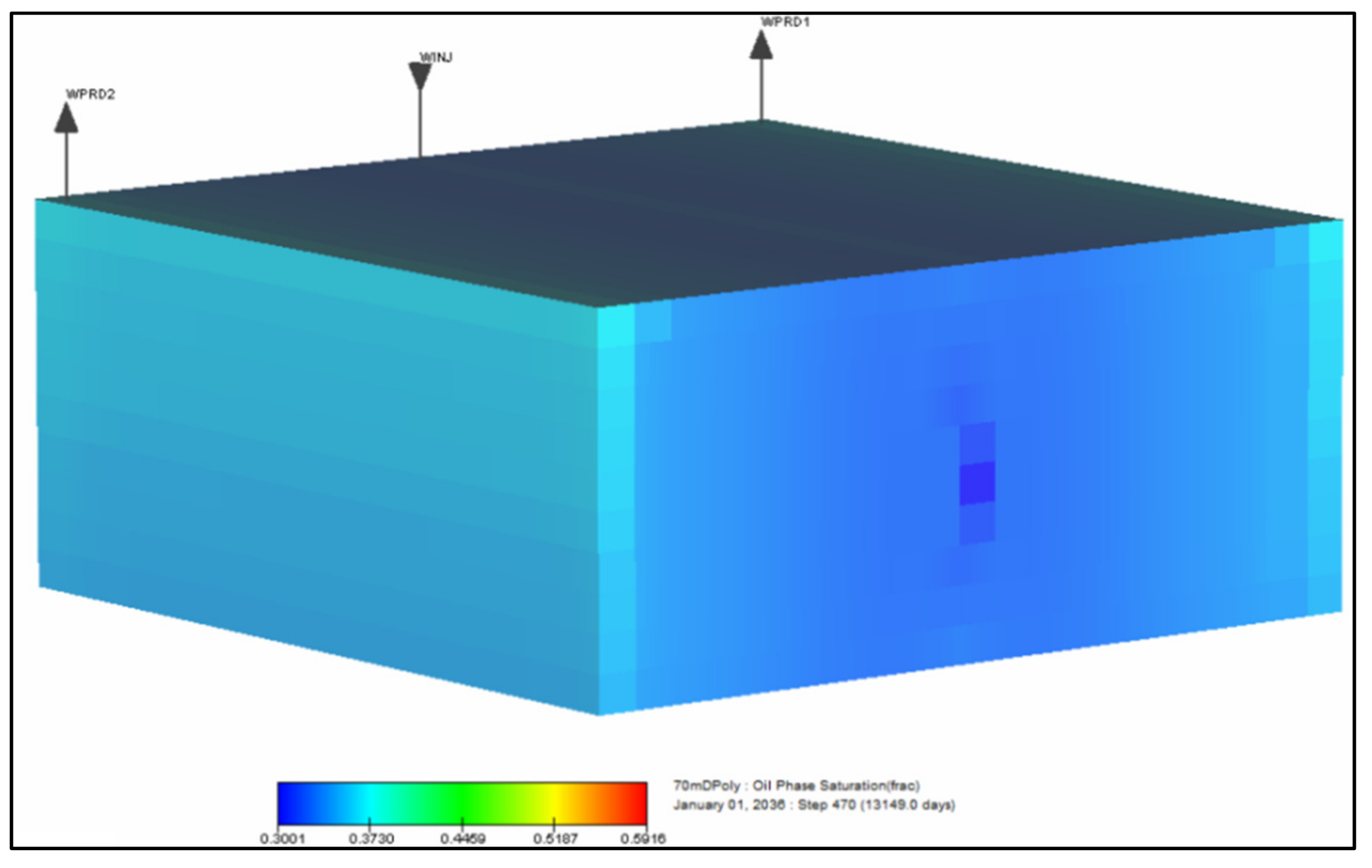 Energies 15 00753 g016 550