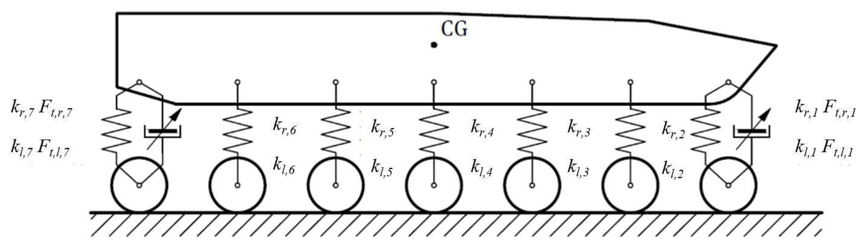 Energies 15 00754 g001