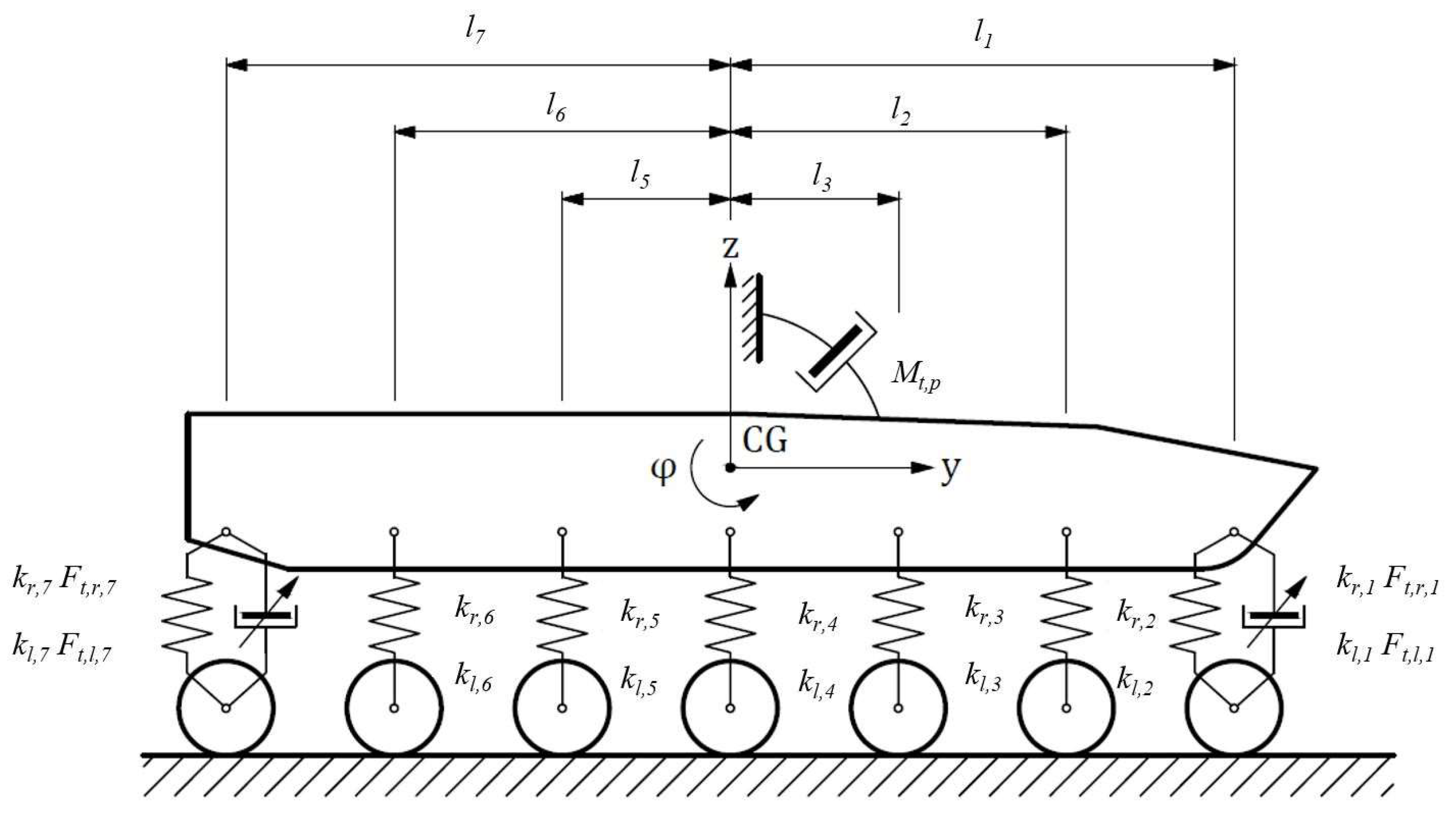 Energies 15 00754 g003
