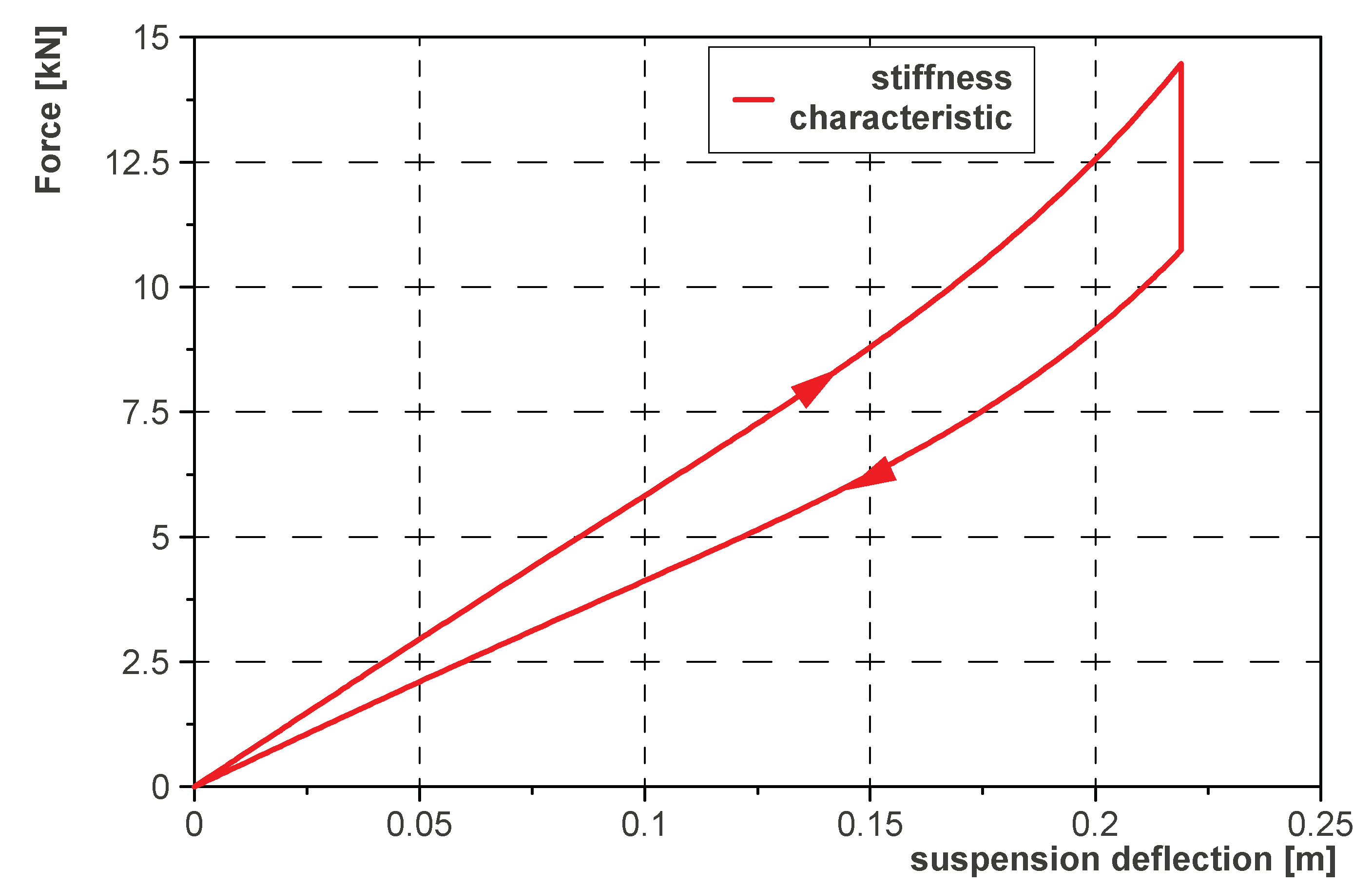 Energies 15 00754 g007