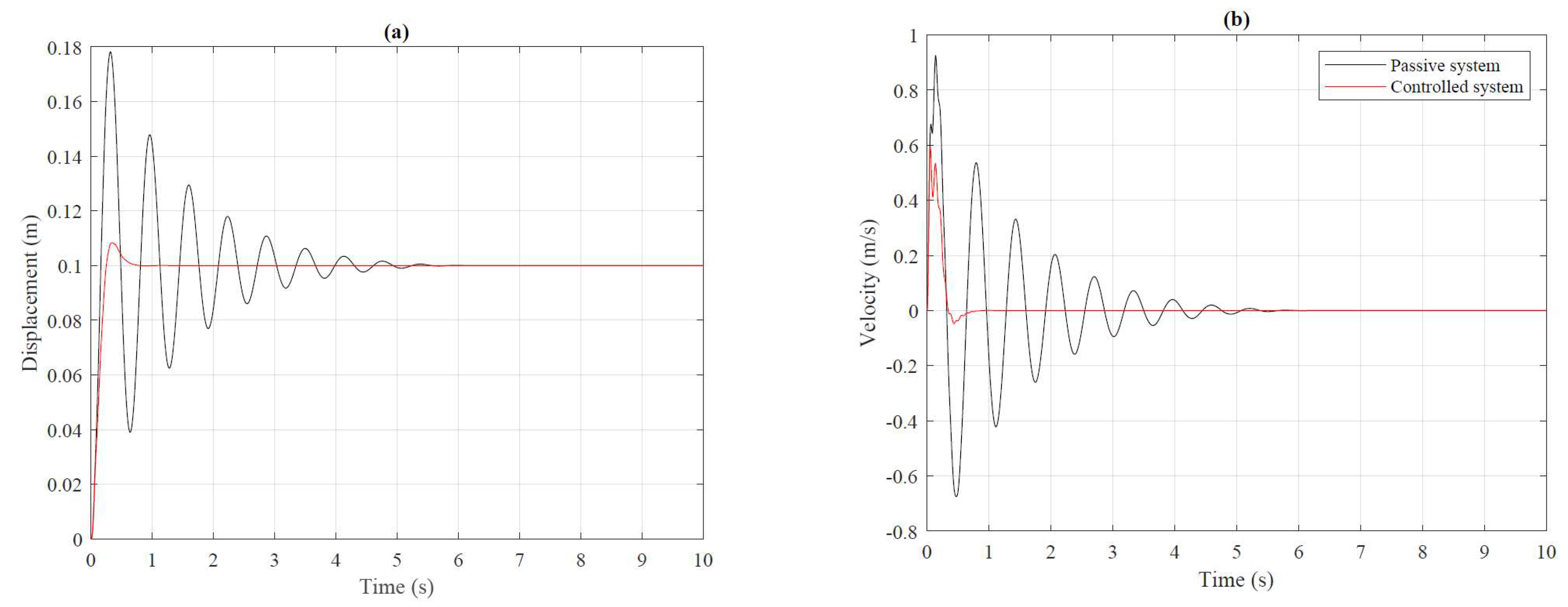 Energies 15 00754 g008