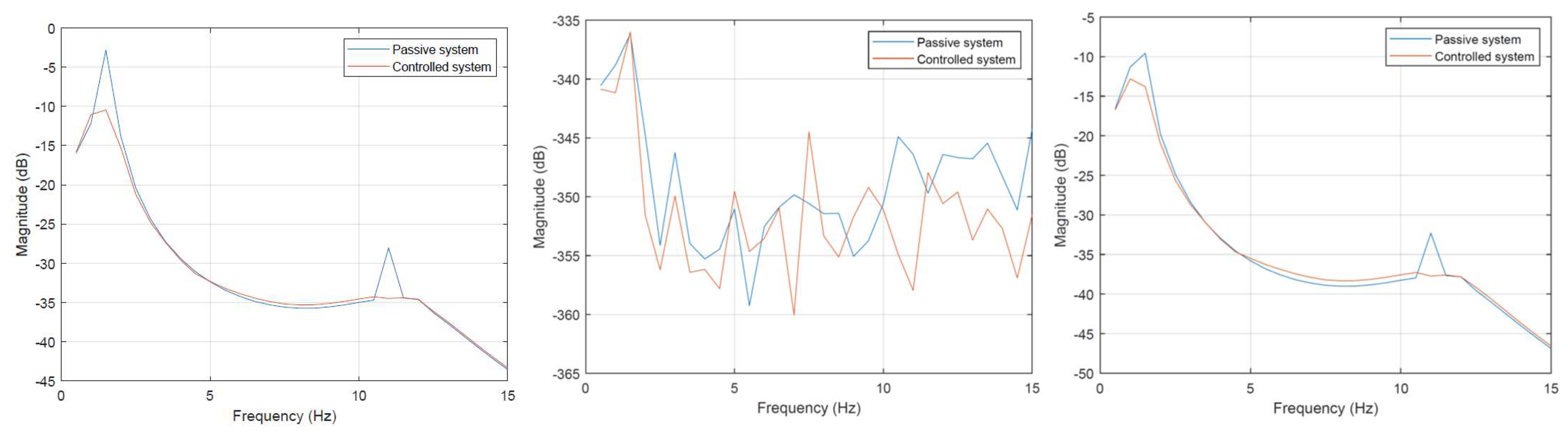 Energies 15 00754 g011