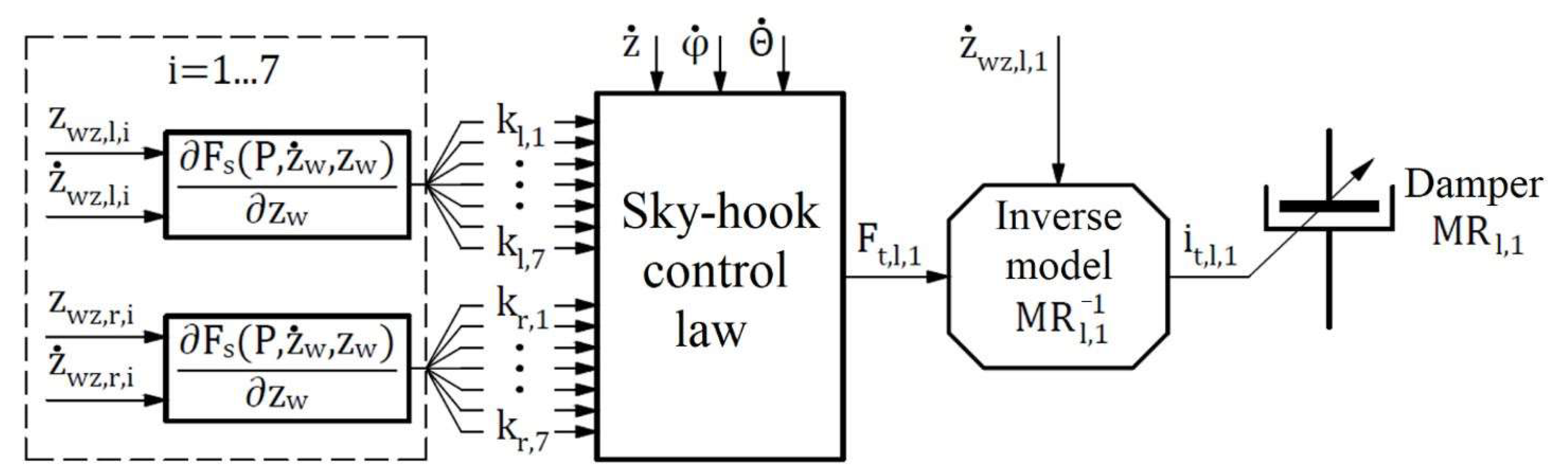 Energies 15 00754 g0a2