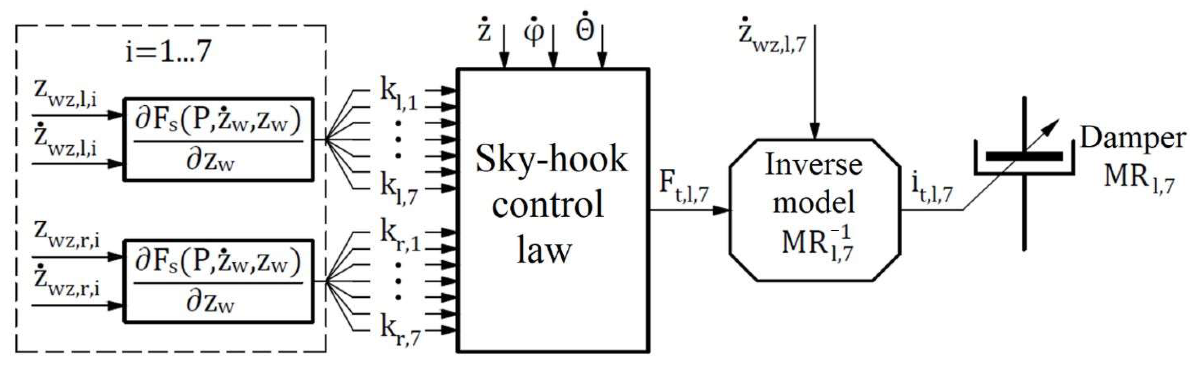 Energies 15 00754 g0a3