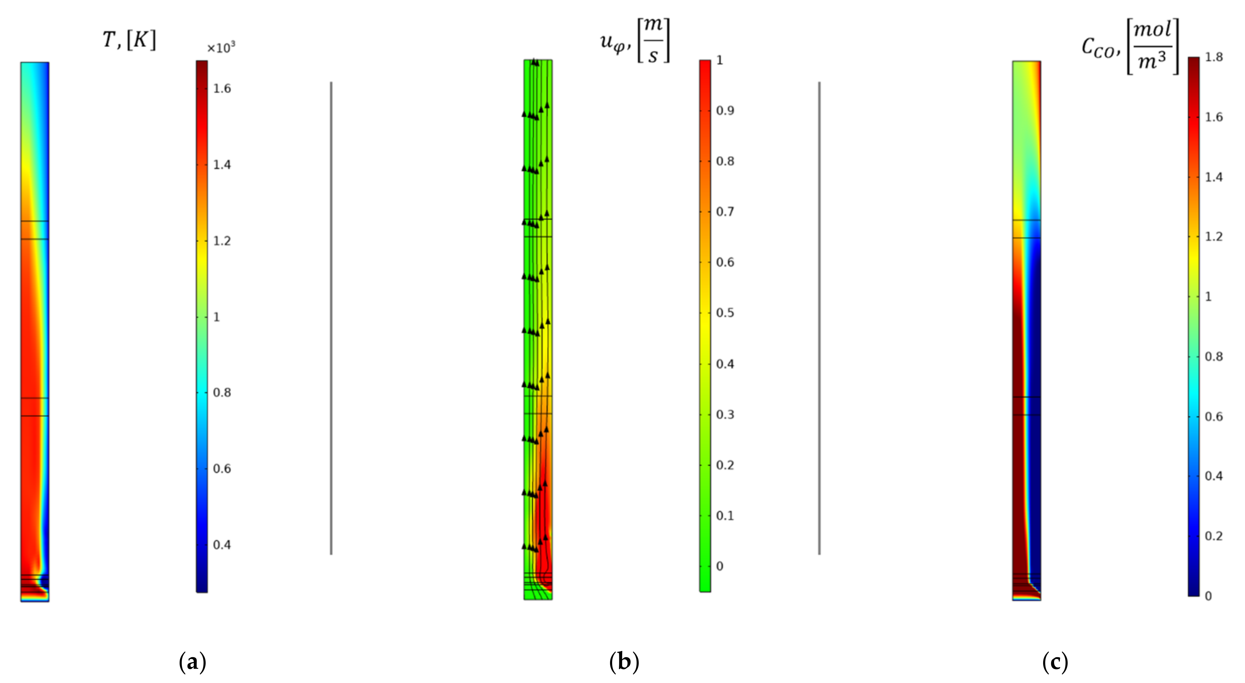 Energies 15 00755 g009 550