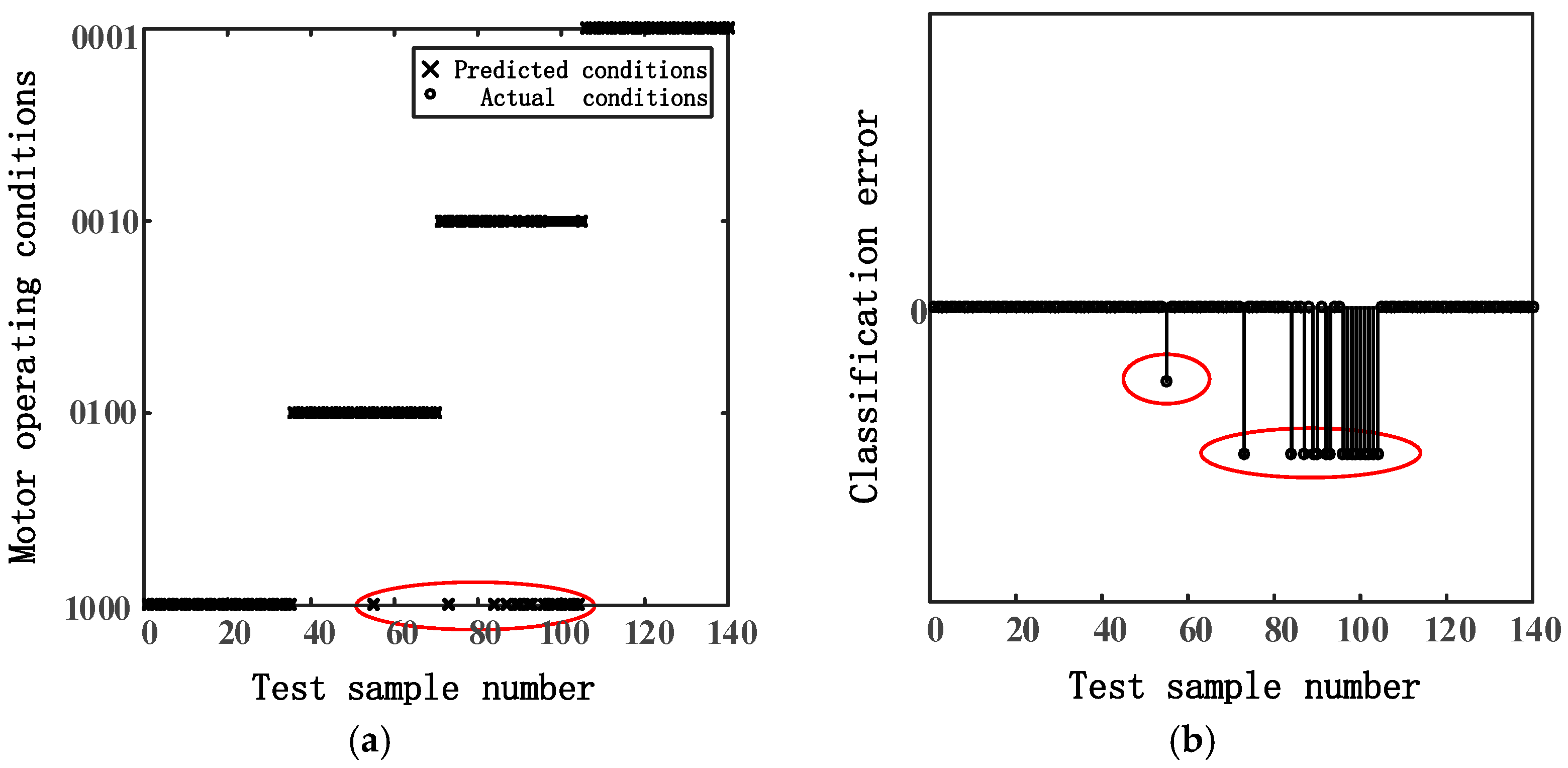 Energies 15 00756 g008 550