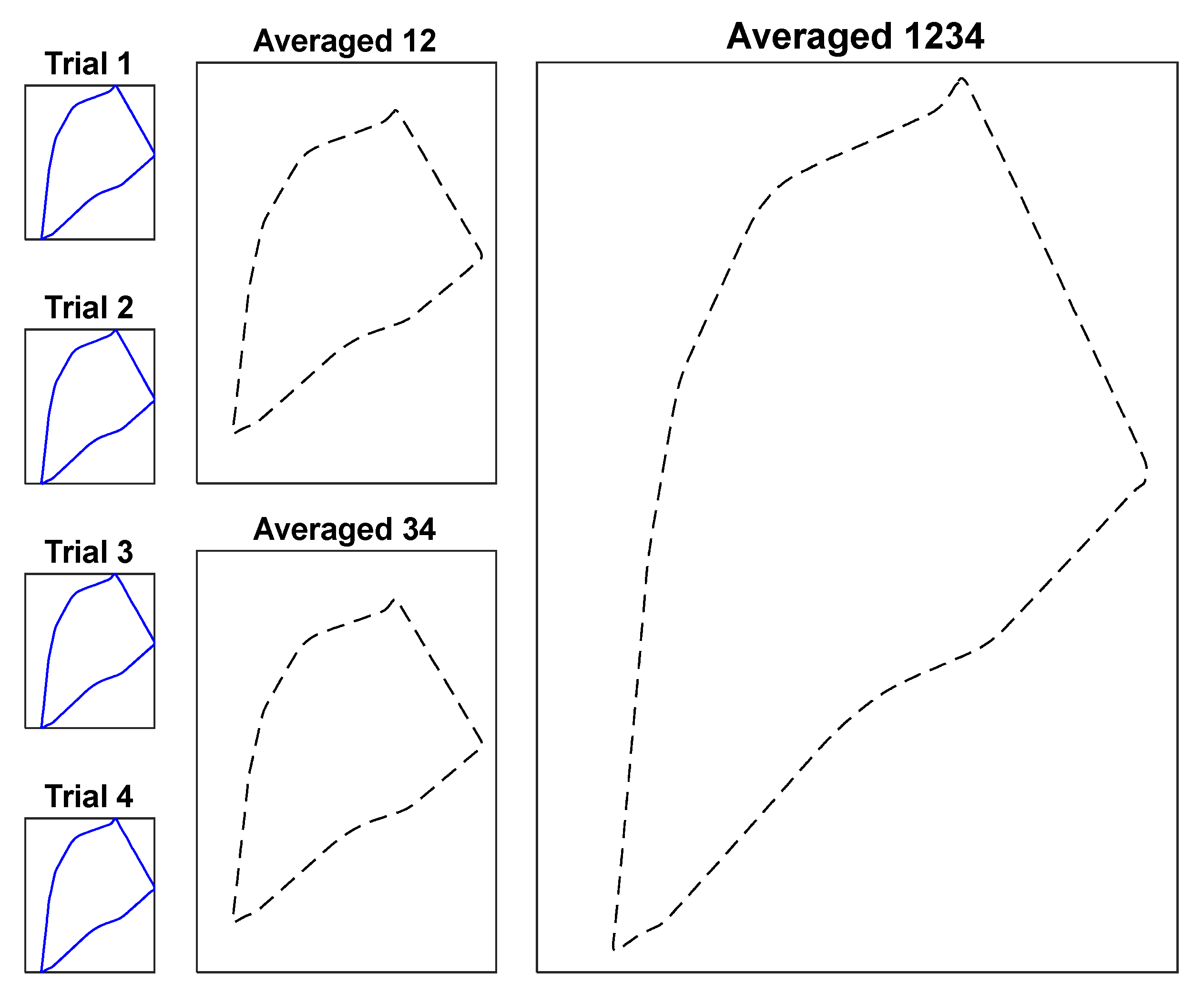 Energies 15 00758 g005 550