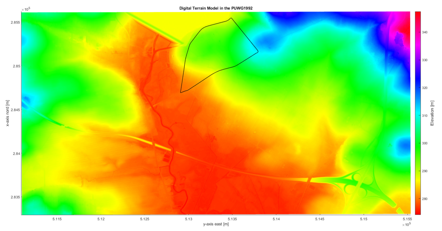 Energies 15 00758 g008 550