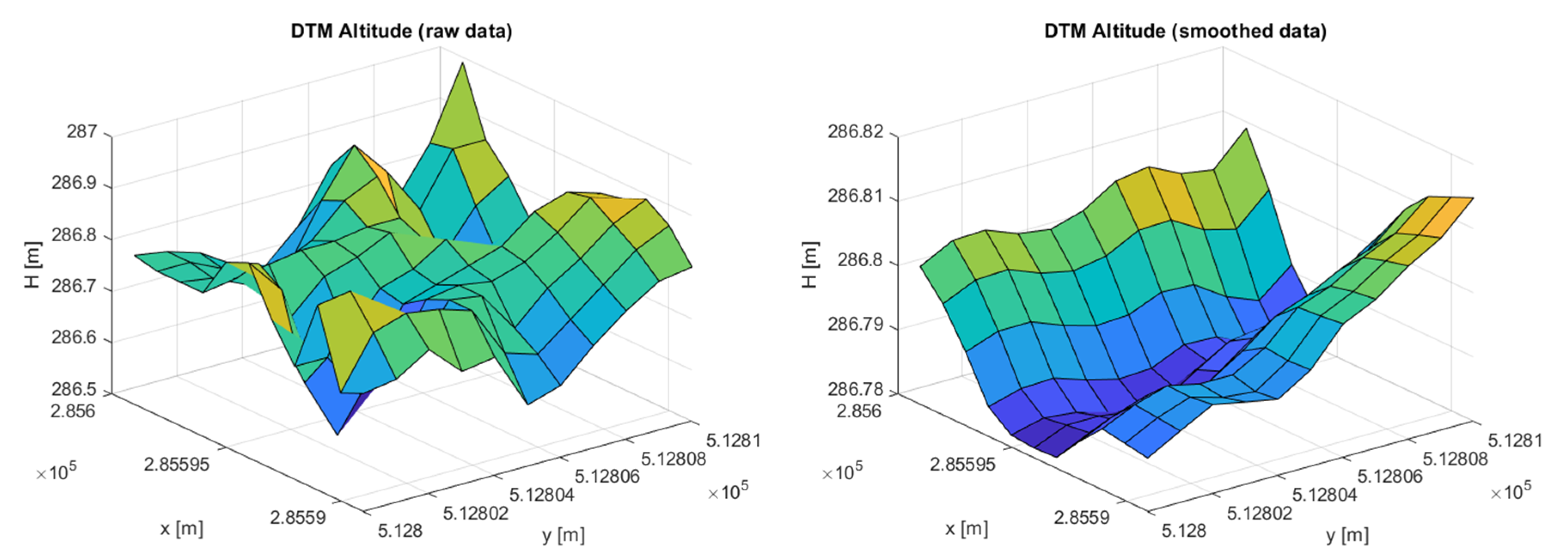 Energies 15 00758 g009 550