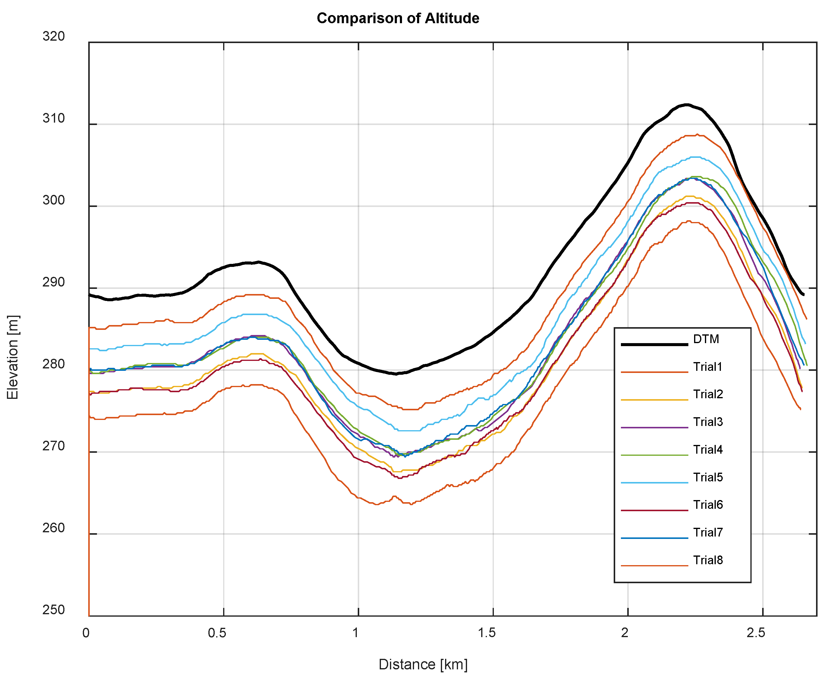 Energies 15 00758 g015 550