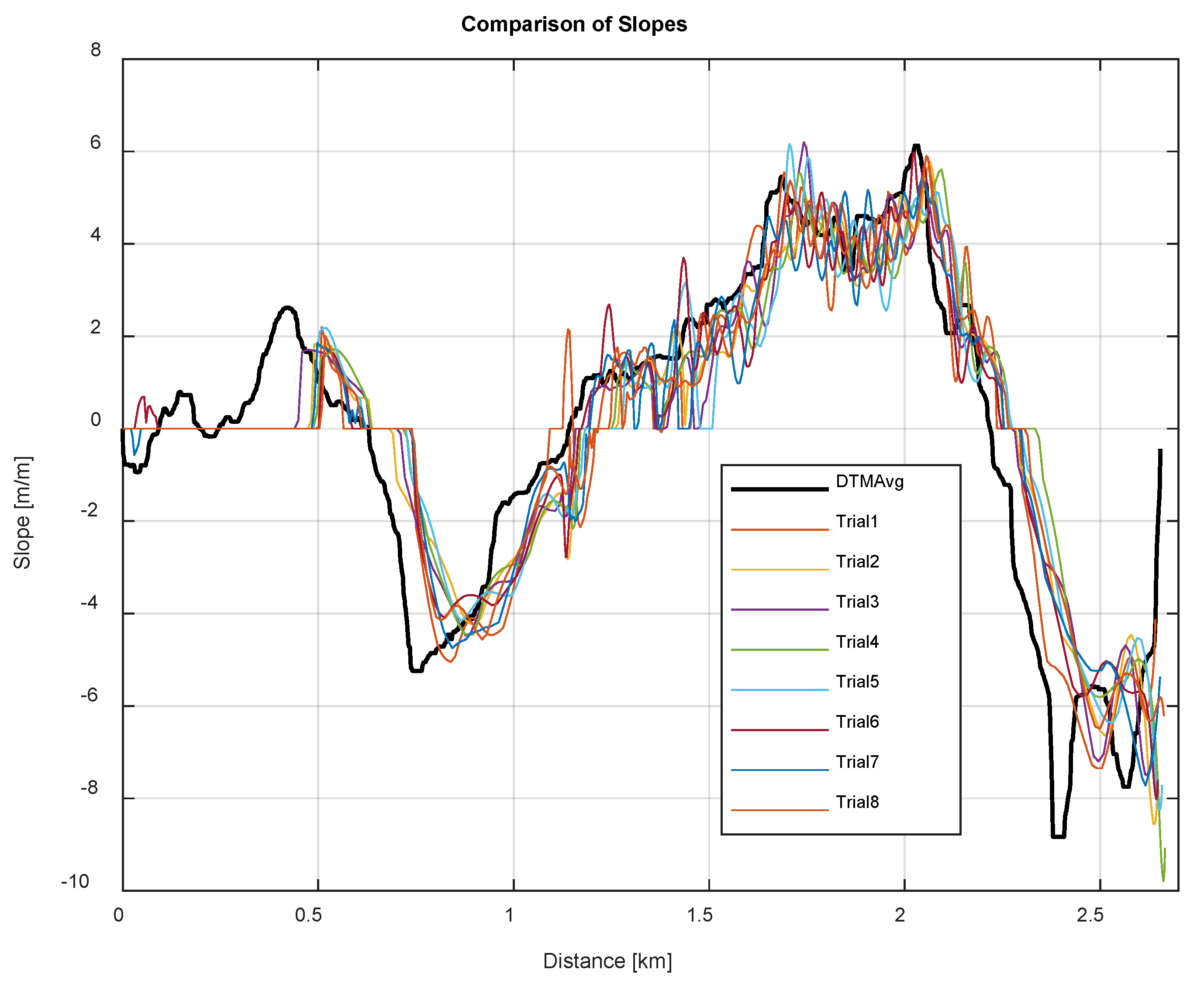 Energies 15 00758 g018 550