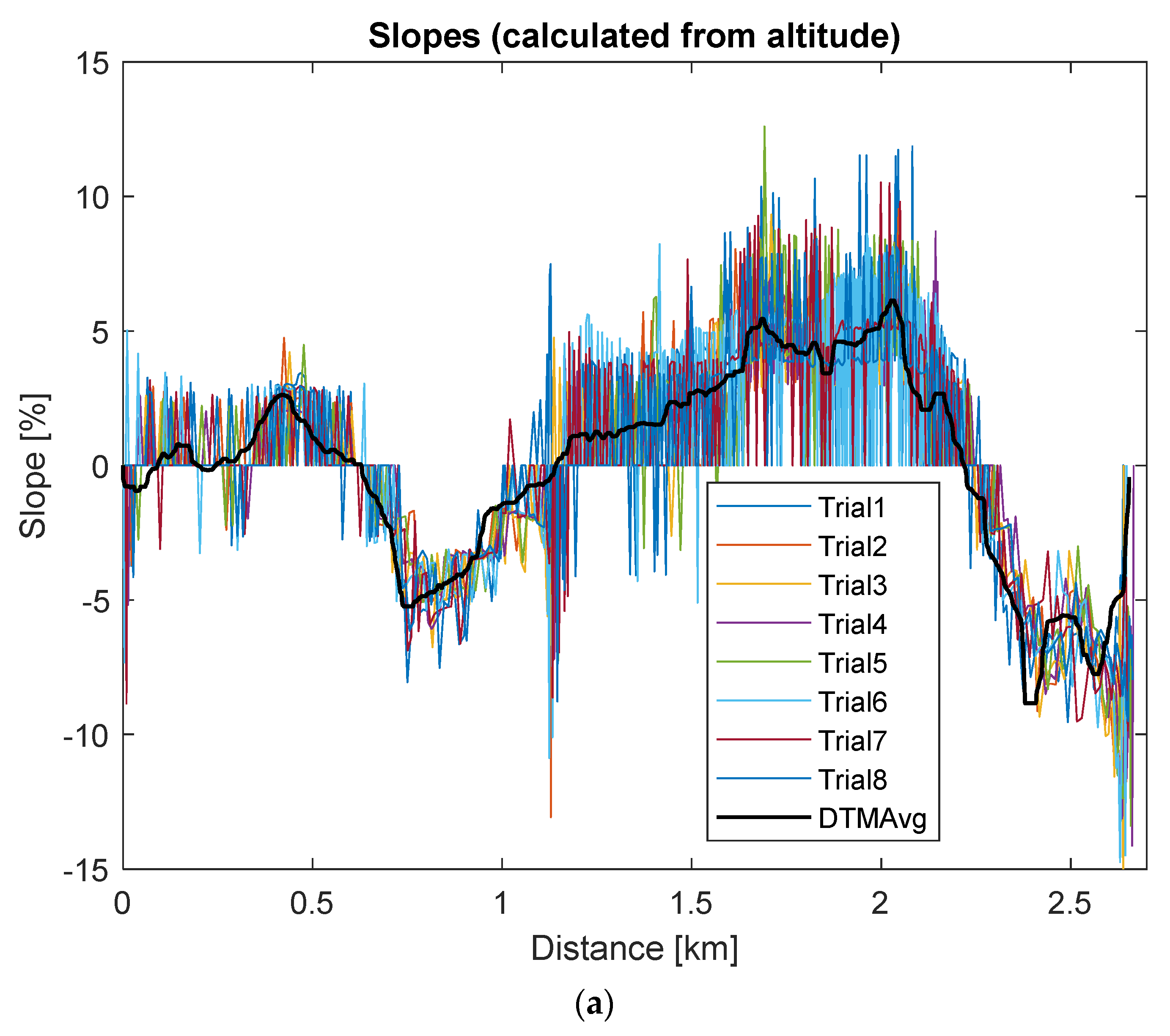 Energies 15 00758 g019a 550