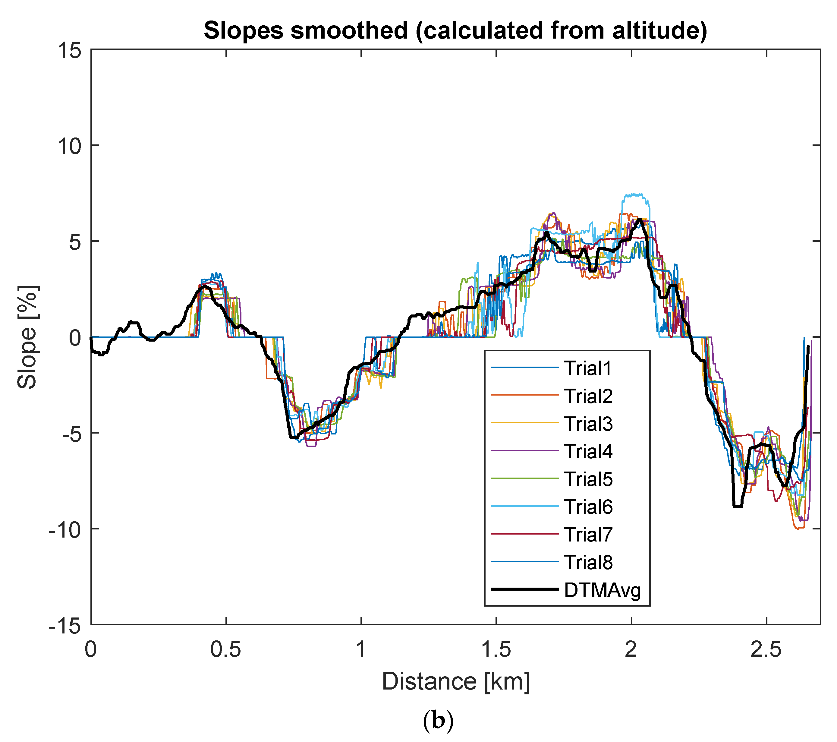 Energies 15 00758 g019b 550