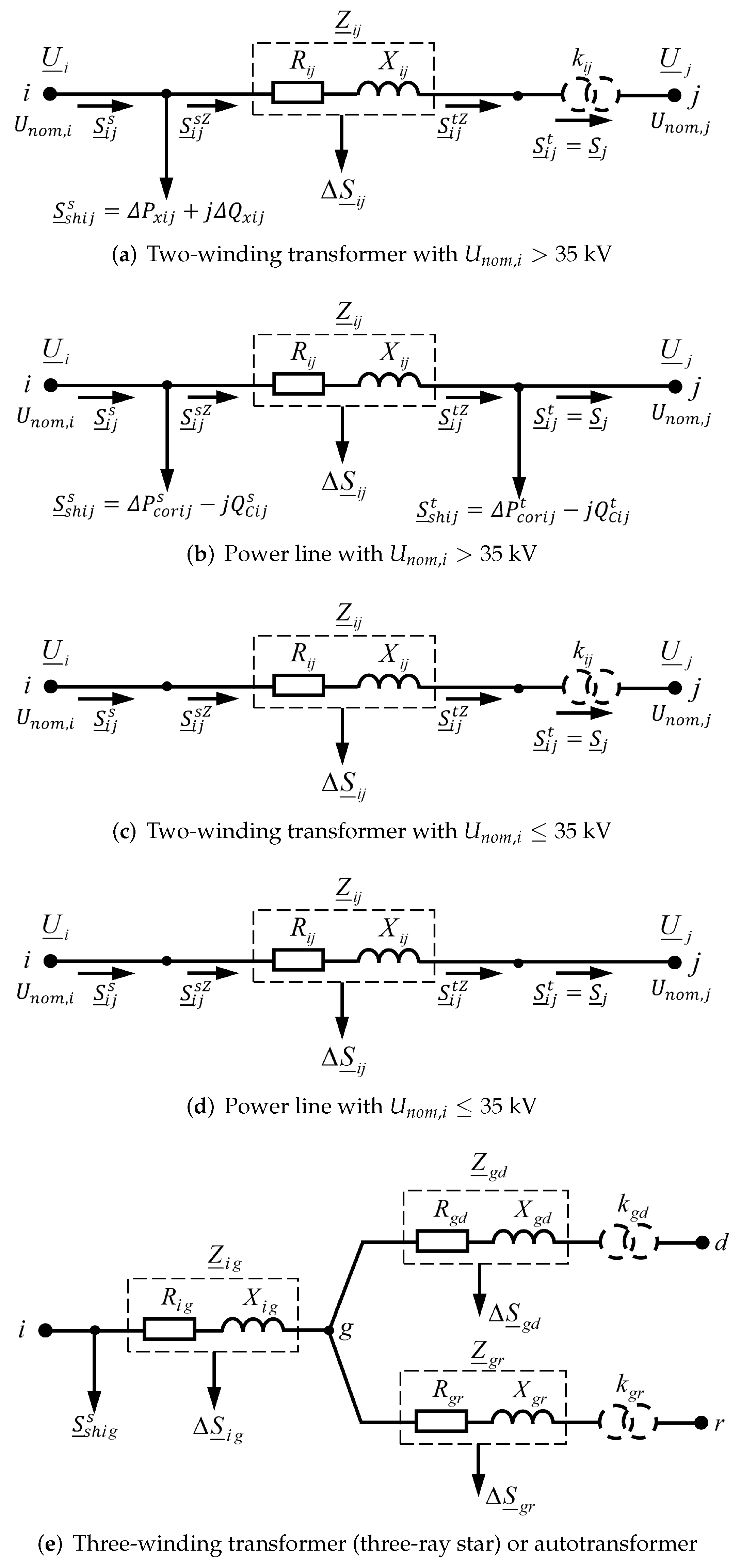 Energies 15 00765 g002 550
