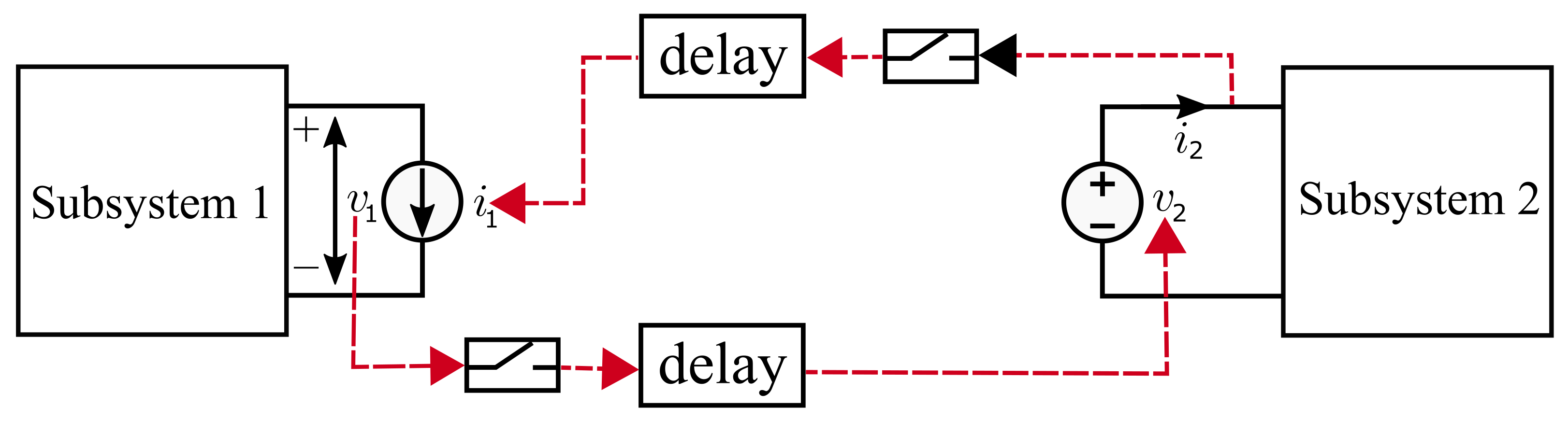 Energies 15 00767 g001 550