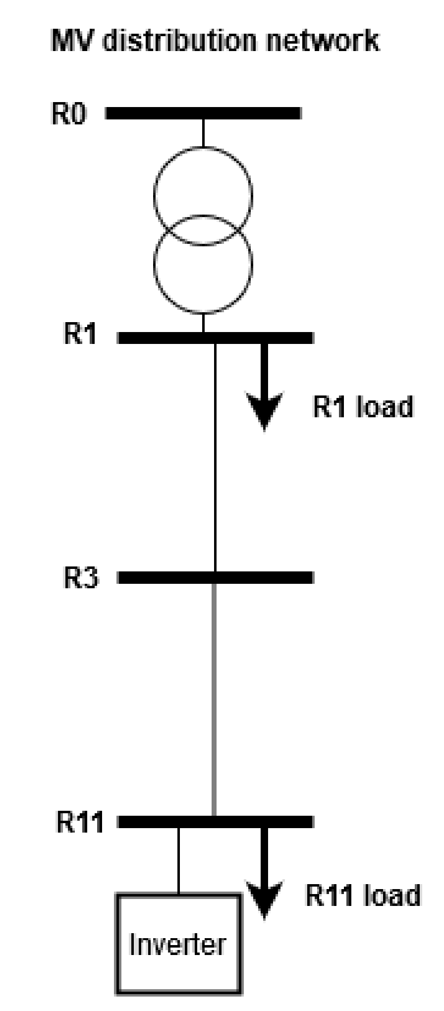 Energies 15 00767 g009 550