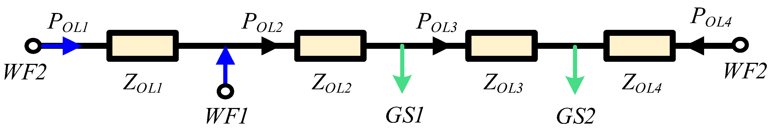 Energies 15 00768 g005 550