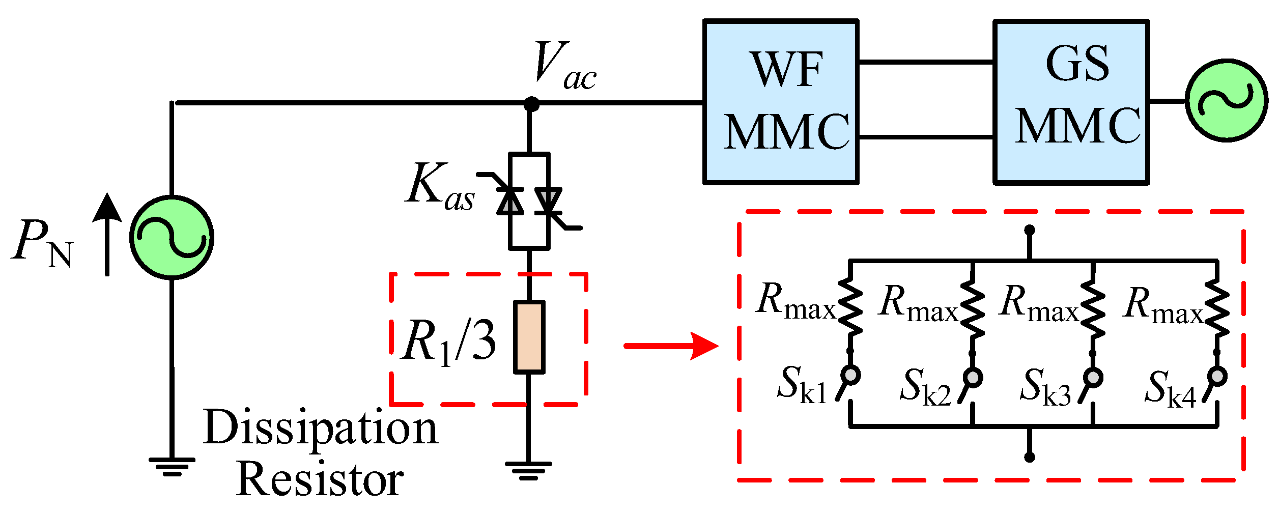 Energies 15 00768 g009 550