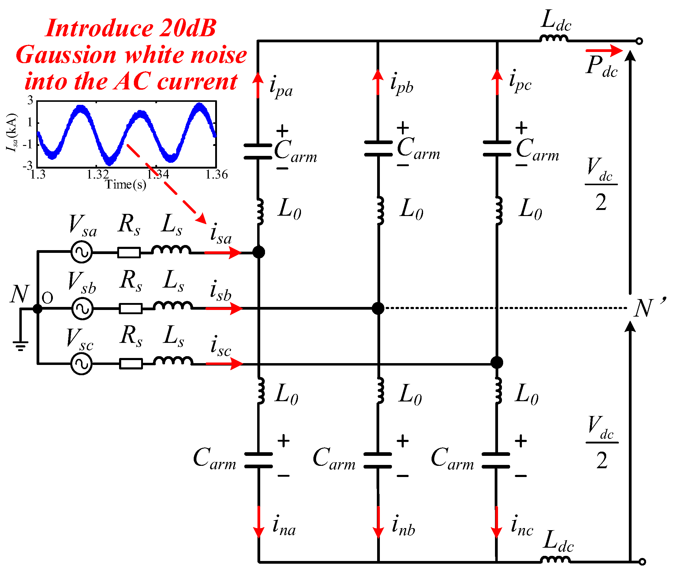 Energies 15 00768 g0a1 550