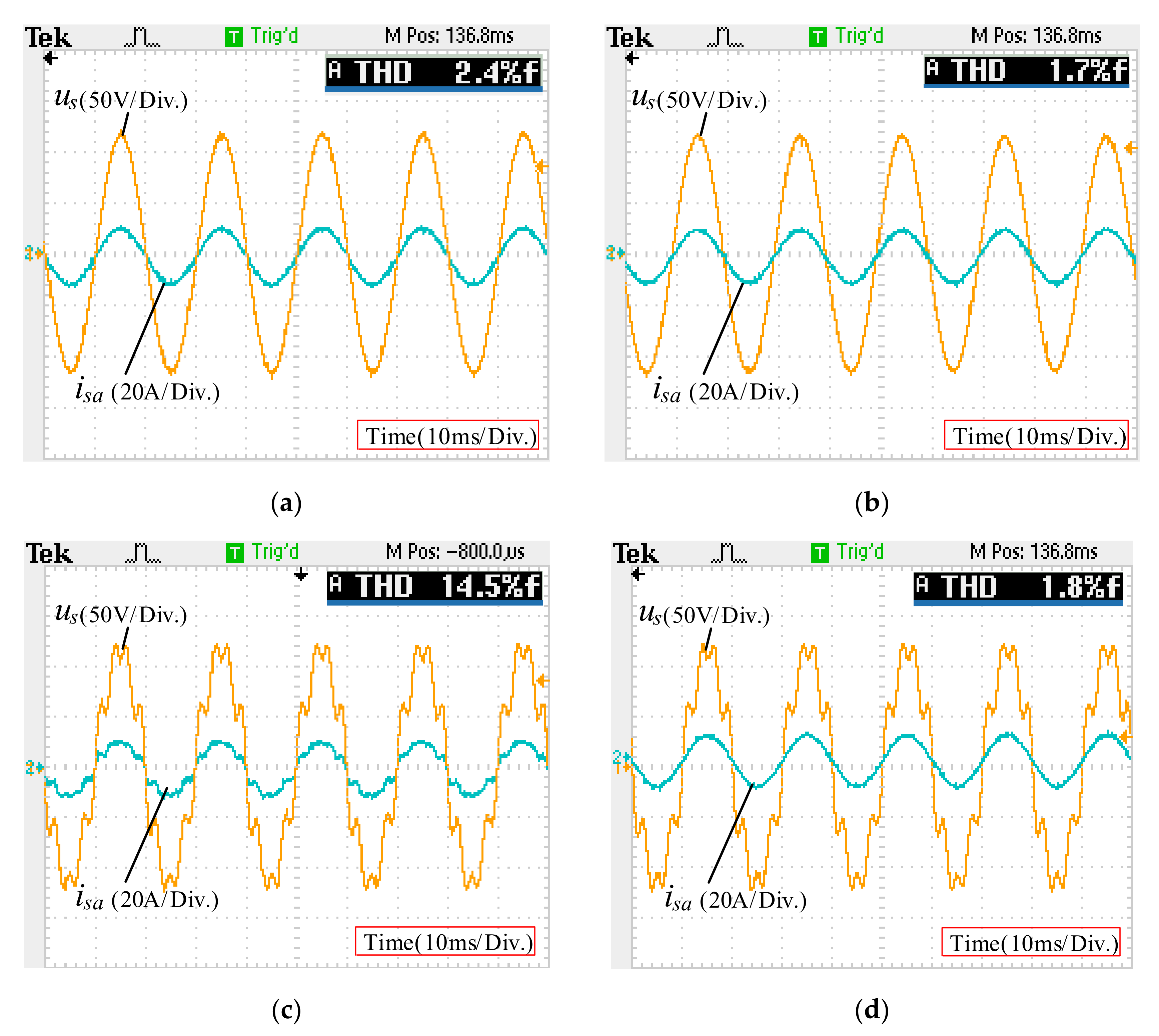 Energies 15 00769 g009