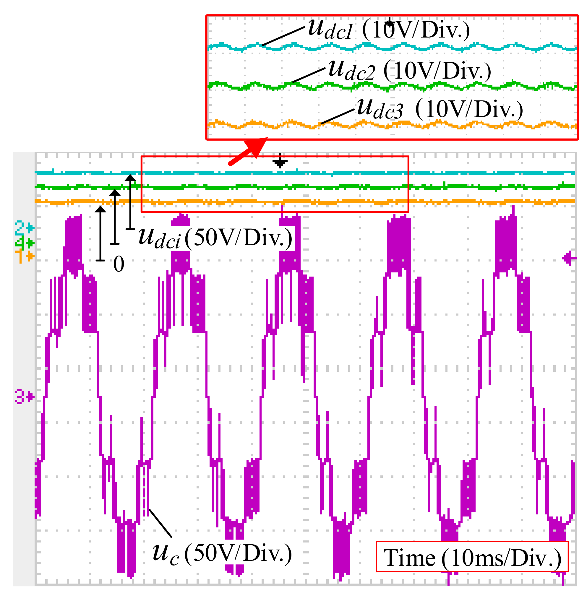 Energies 15 00769 g013