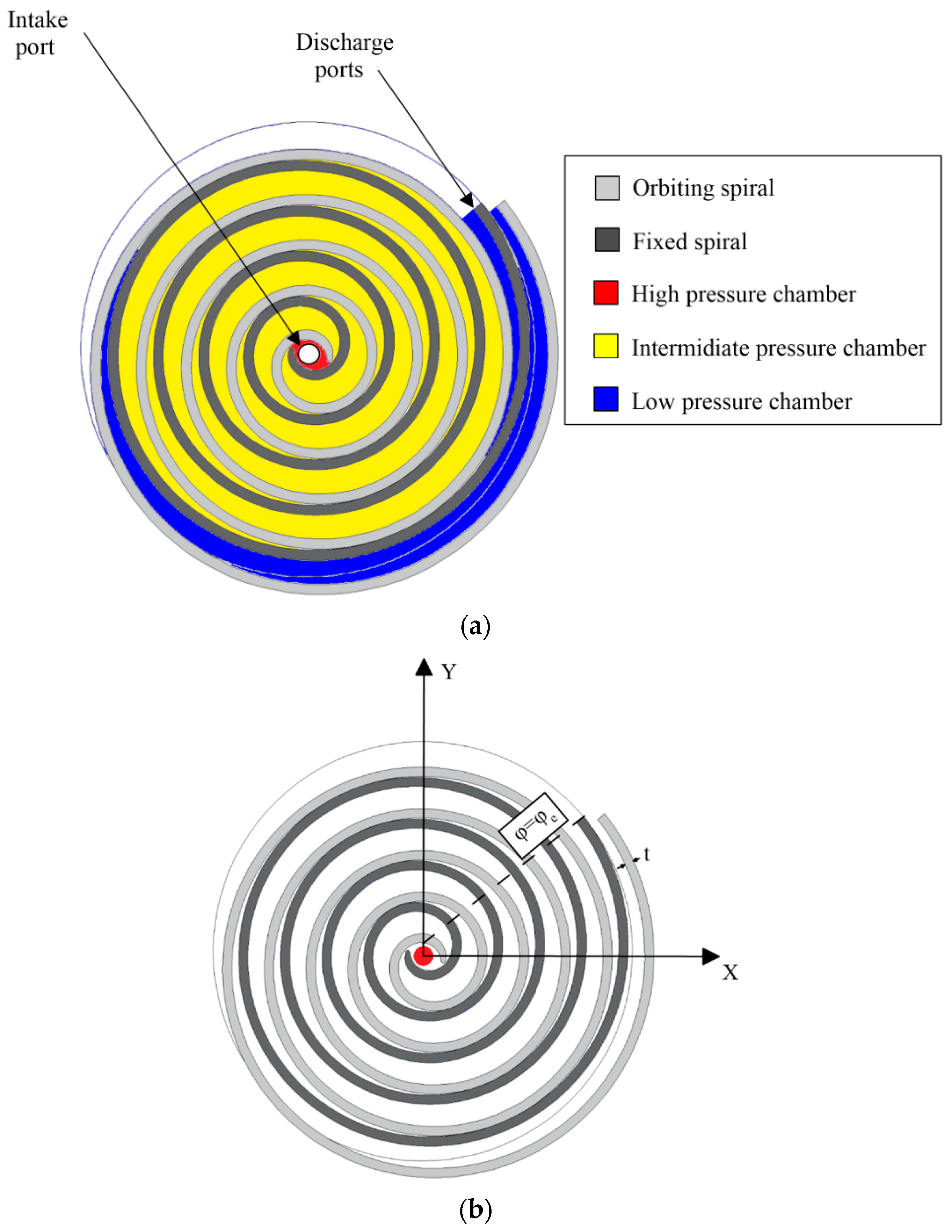 Energies 15 00770 g002