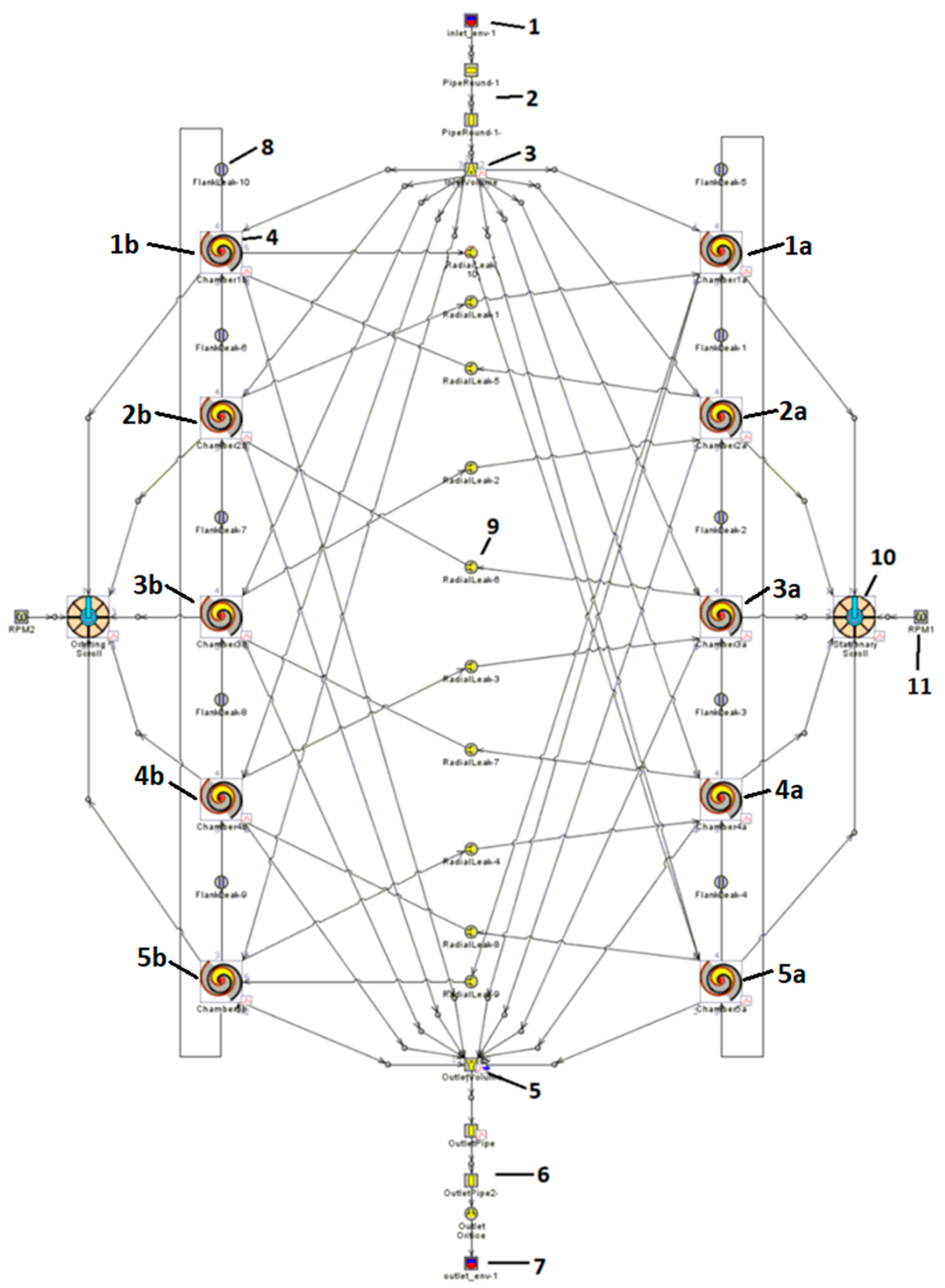Energies 15 00770 g003