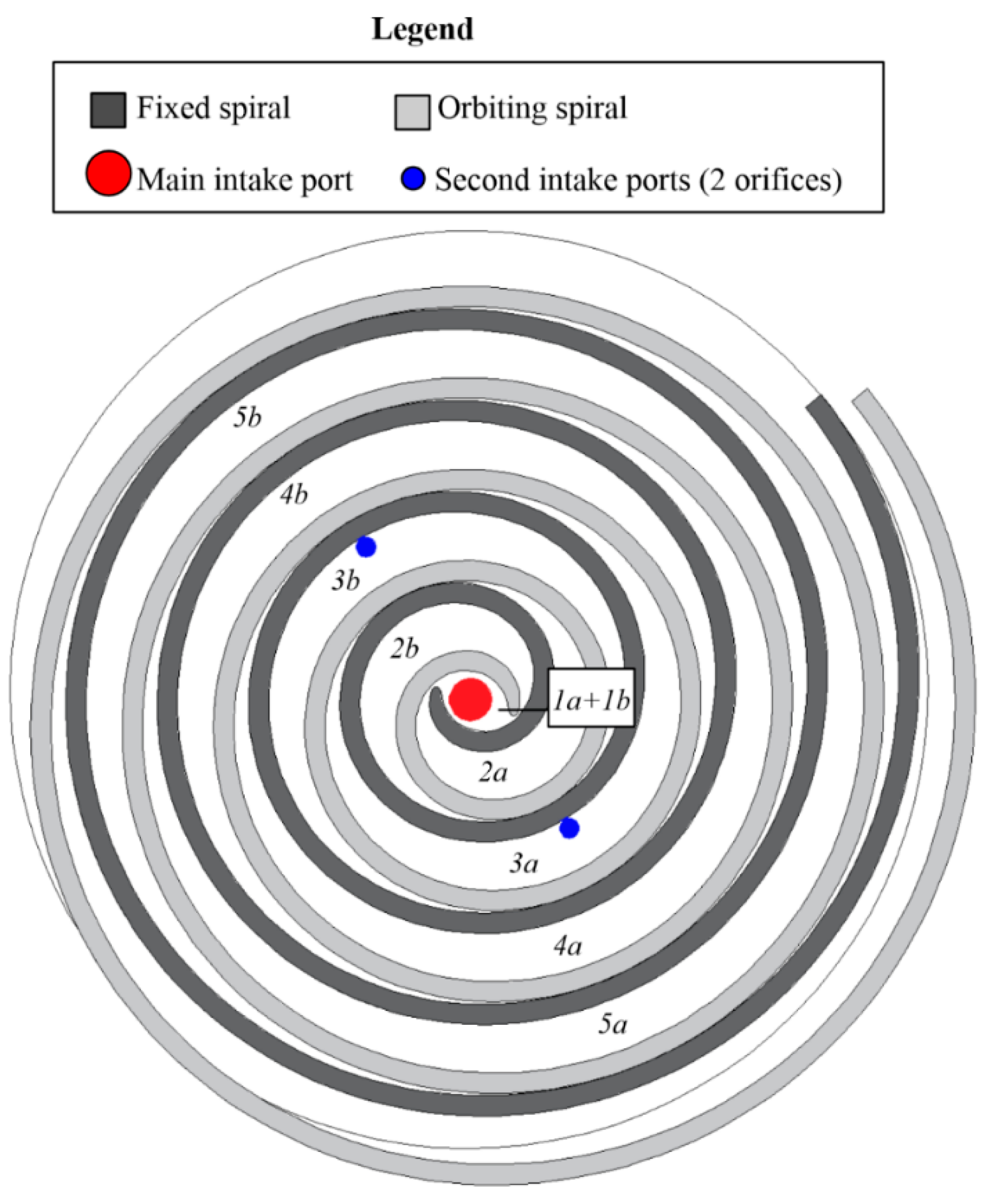 Energies 15 00770 g009