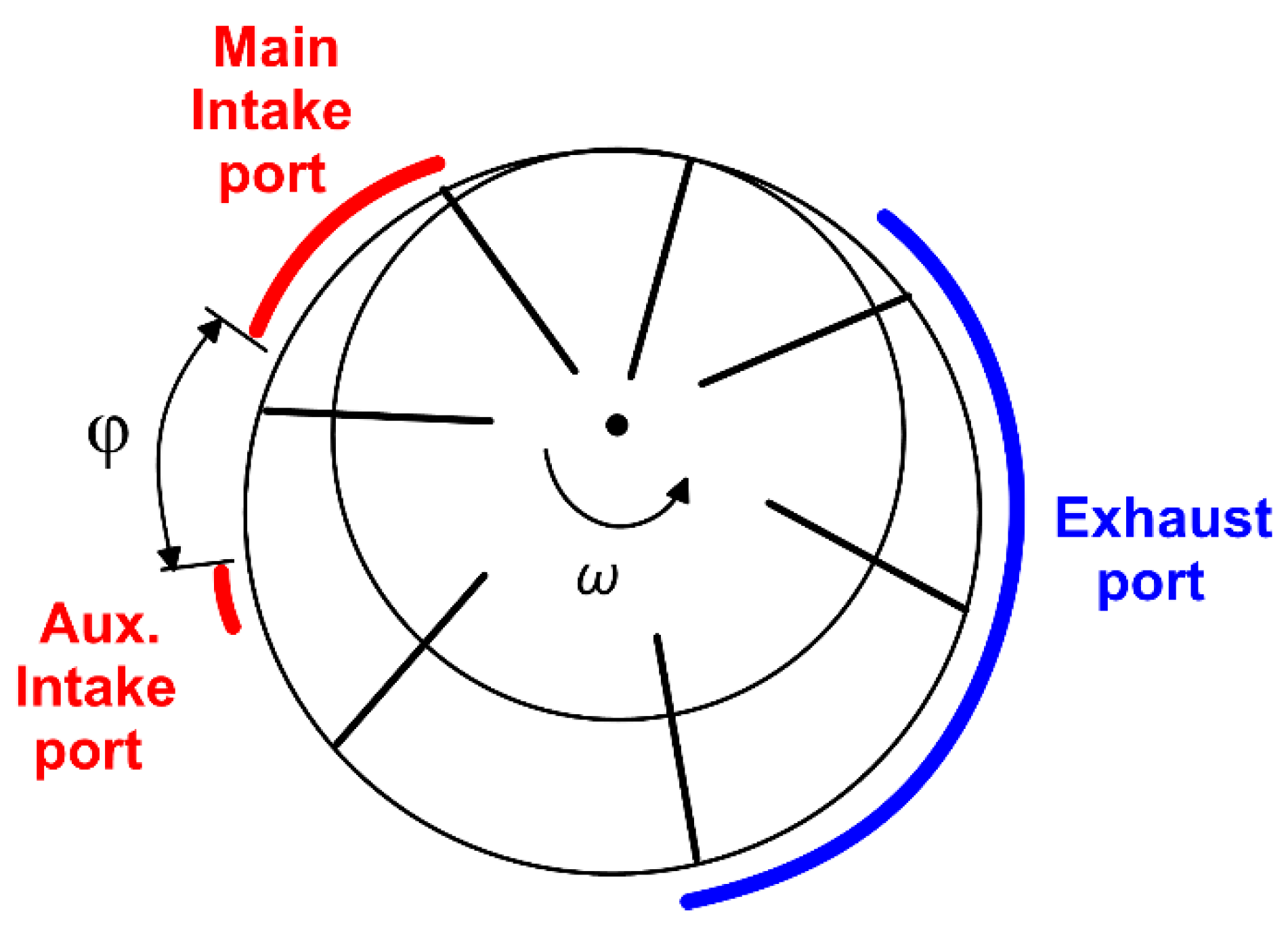 Energies 15 00770 g013