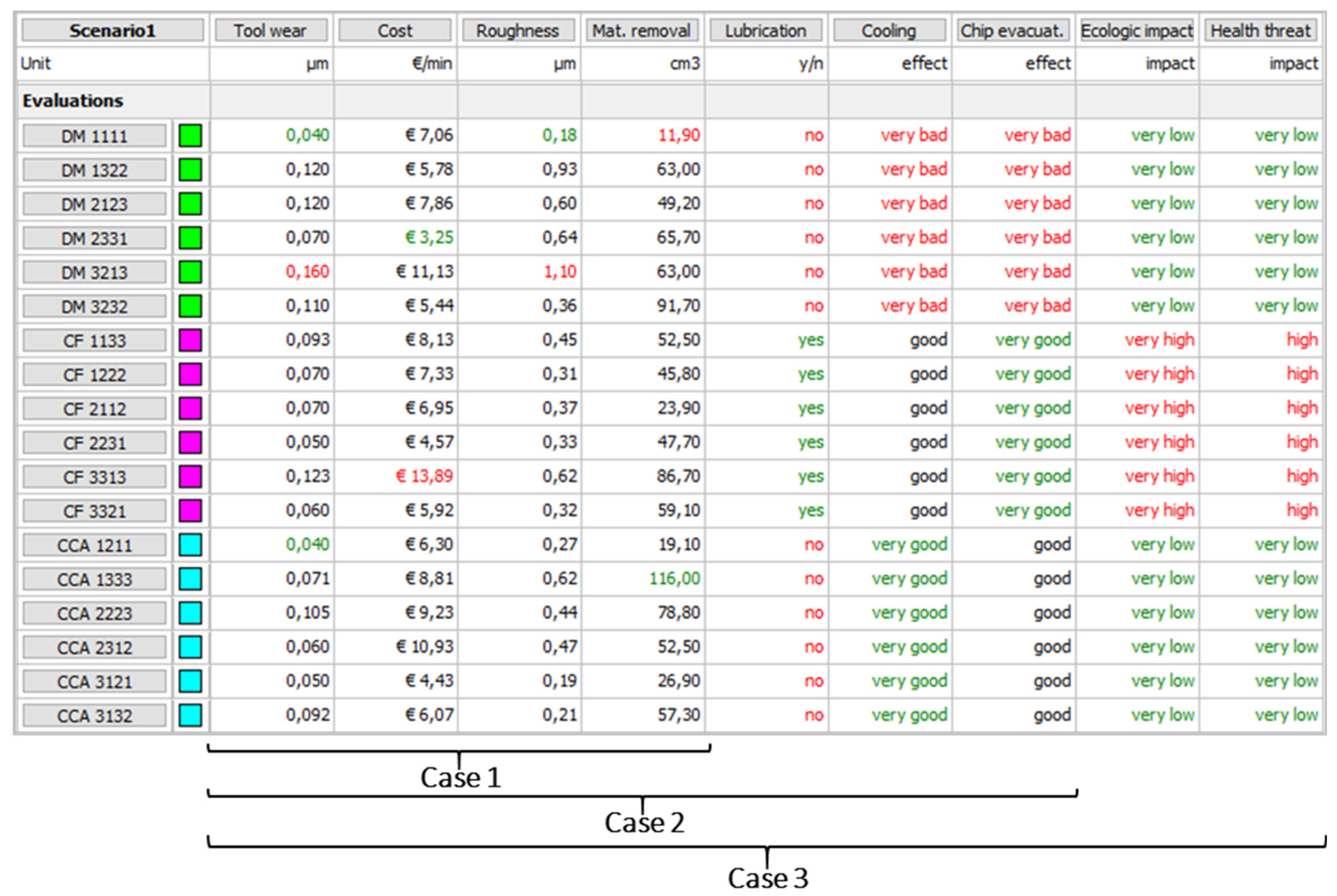 Energies 15 00772 g006 550