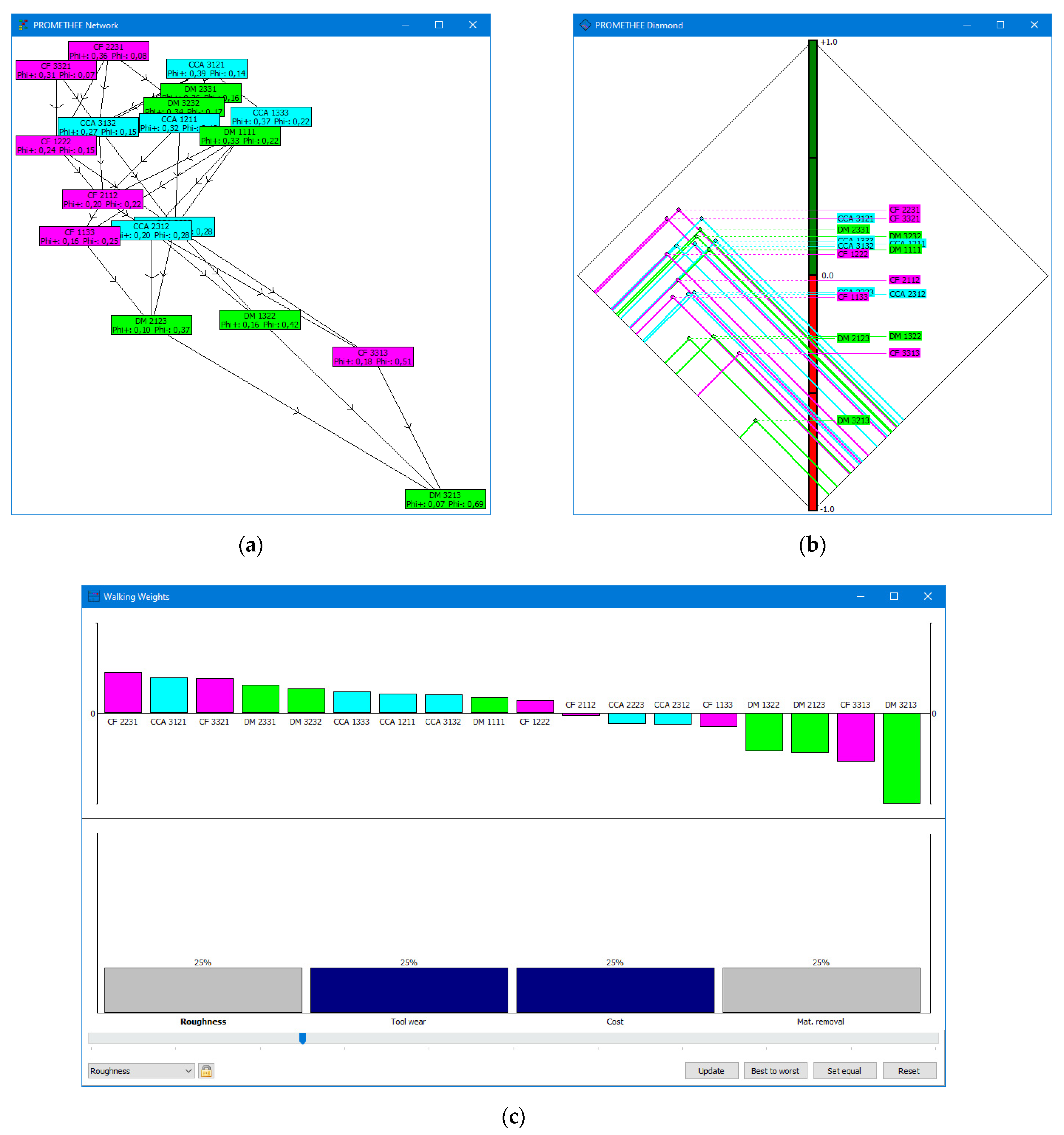 Energies 15 00772 g008 550