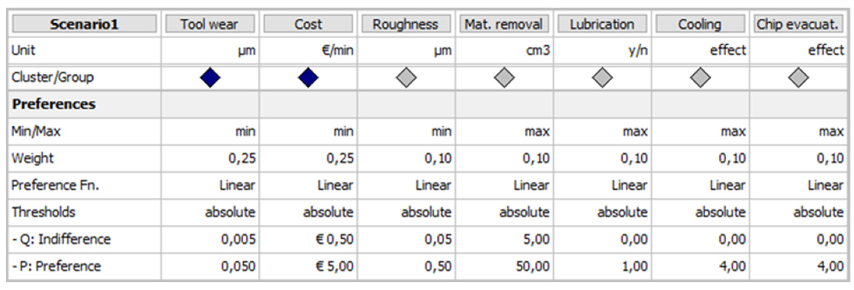 Energies 15 00772 g009 550