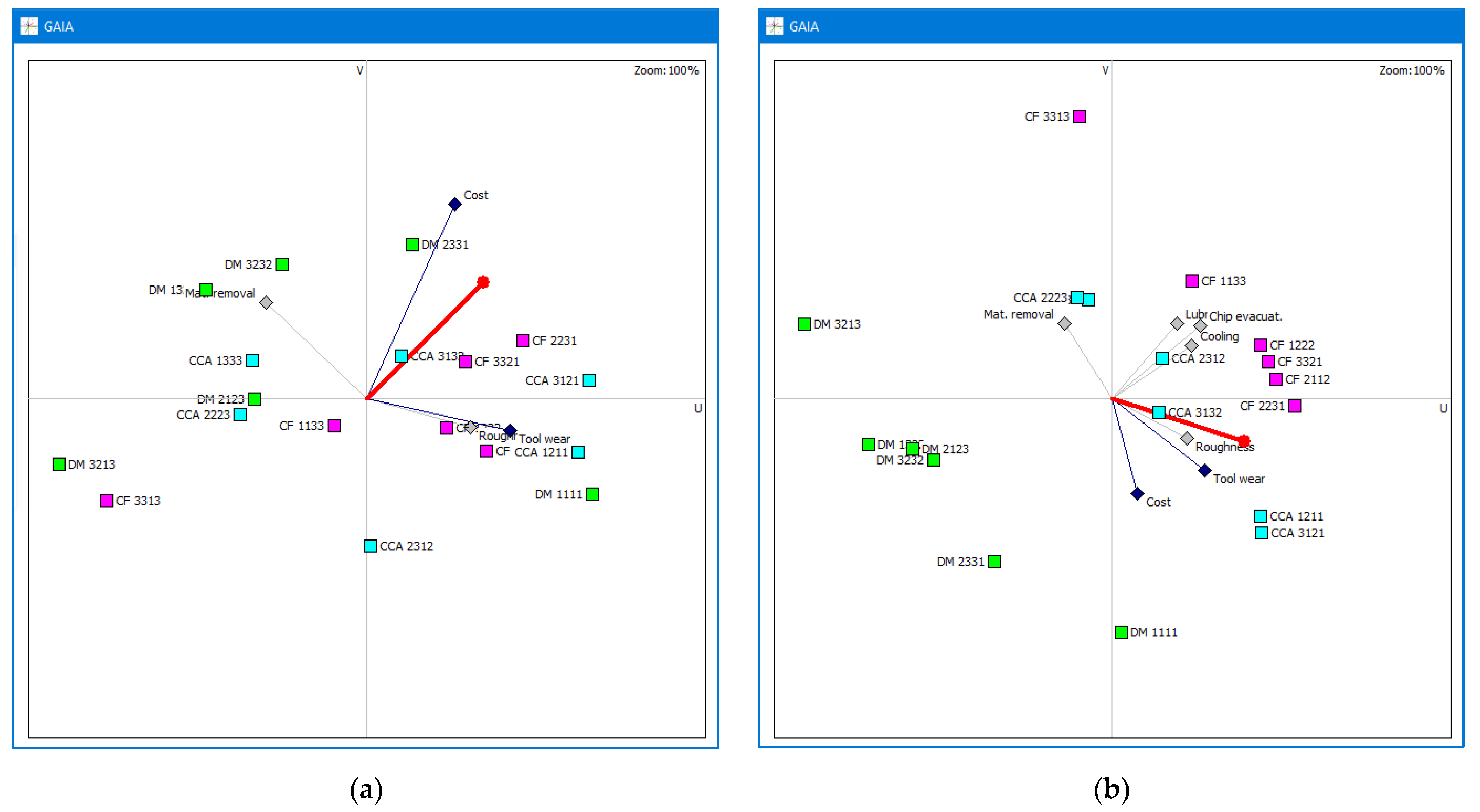 Energies 15 00772 g011 550