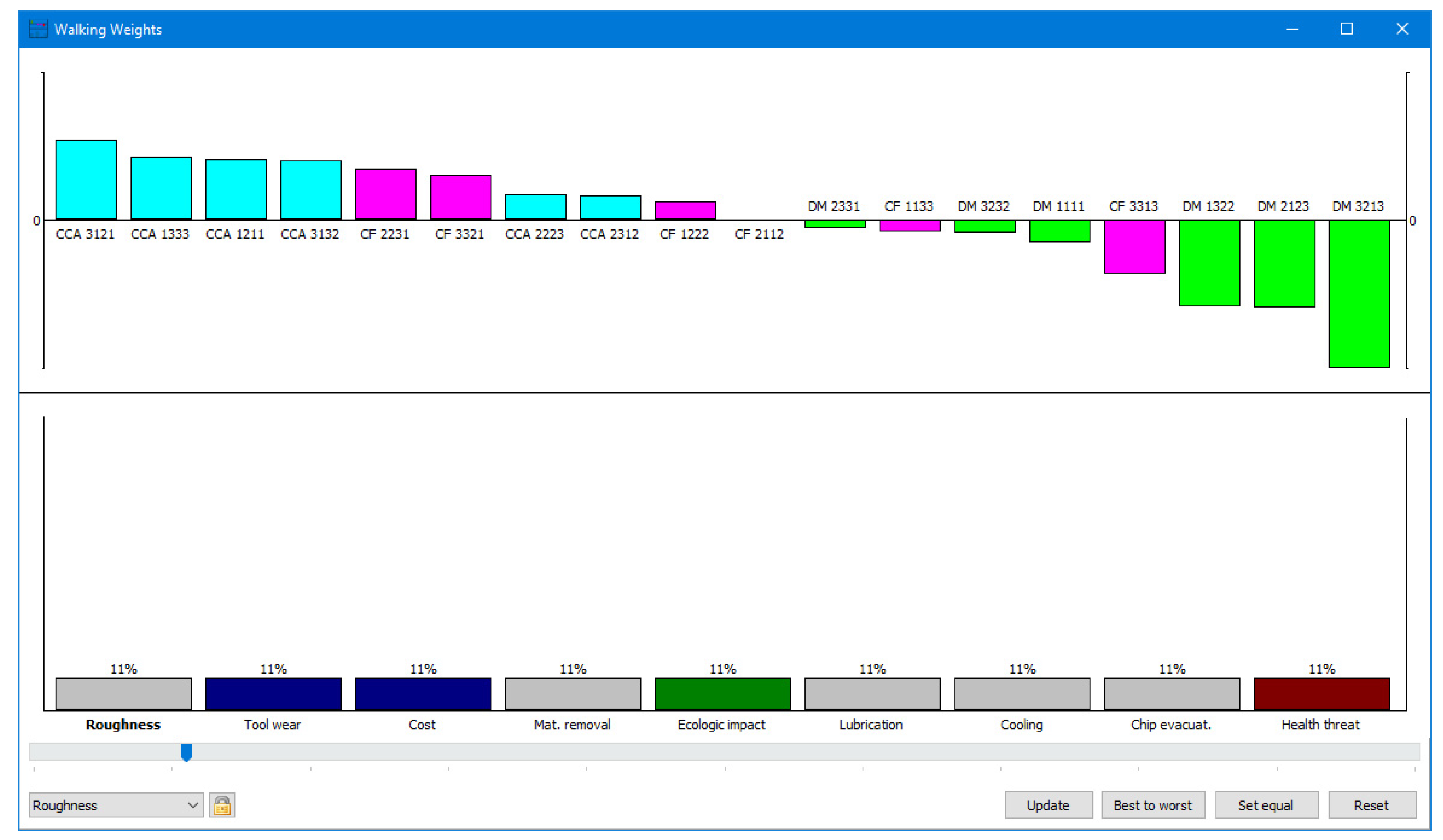 Energies 15 00772 g016 550
