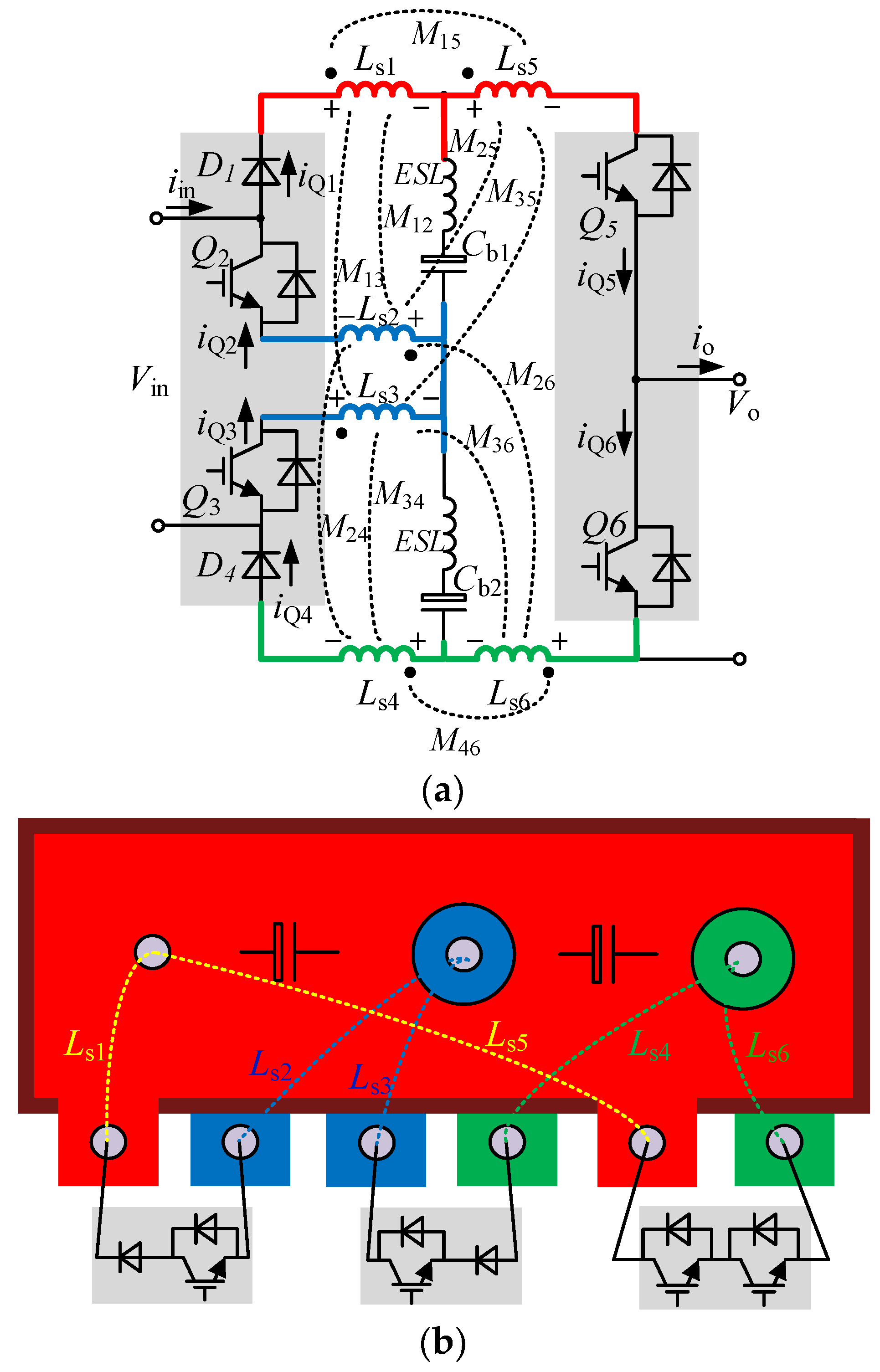 Energies 15 00774 g008