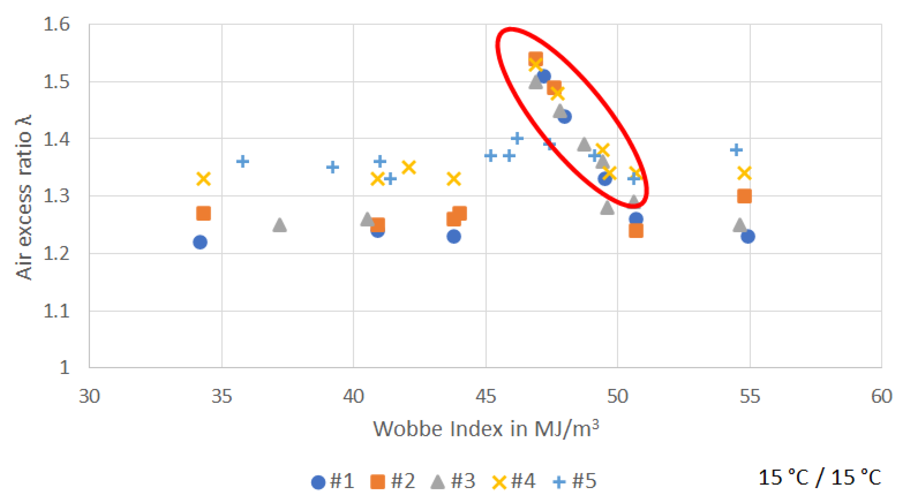 Energies 15 00777 g008 550