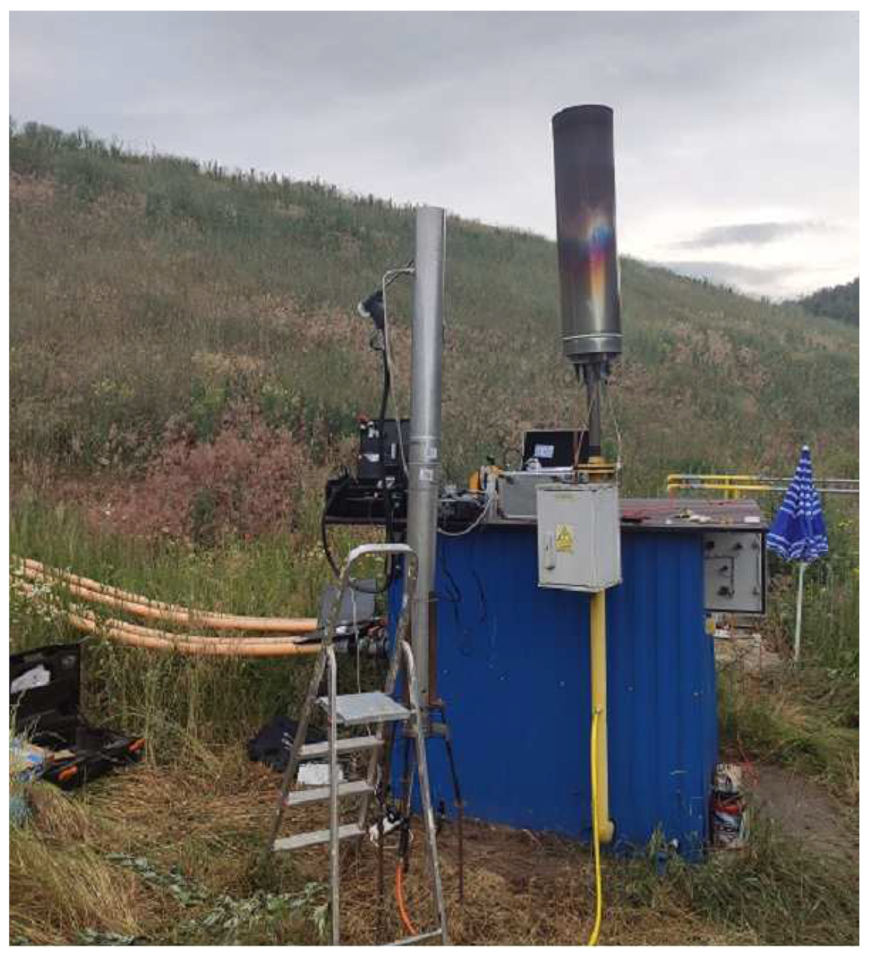 Energies 15 00778 g002