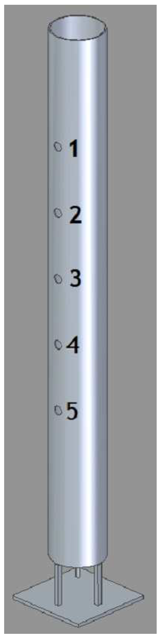 Energies 15 00778 g003