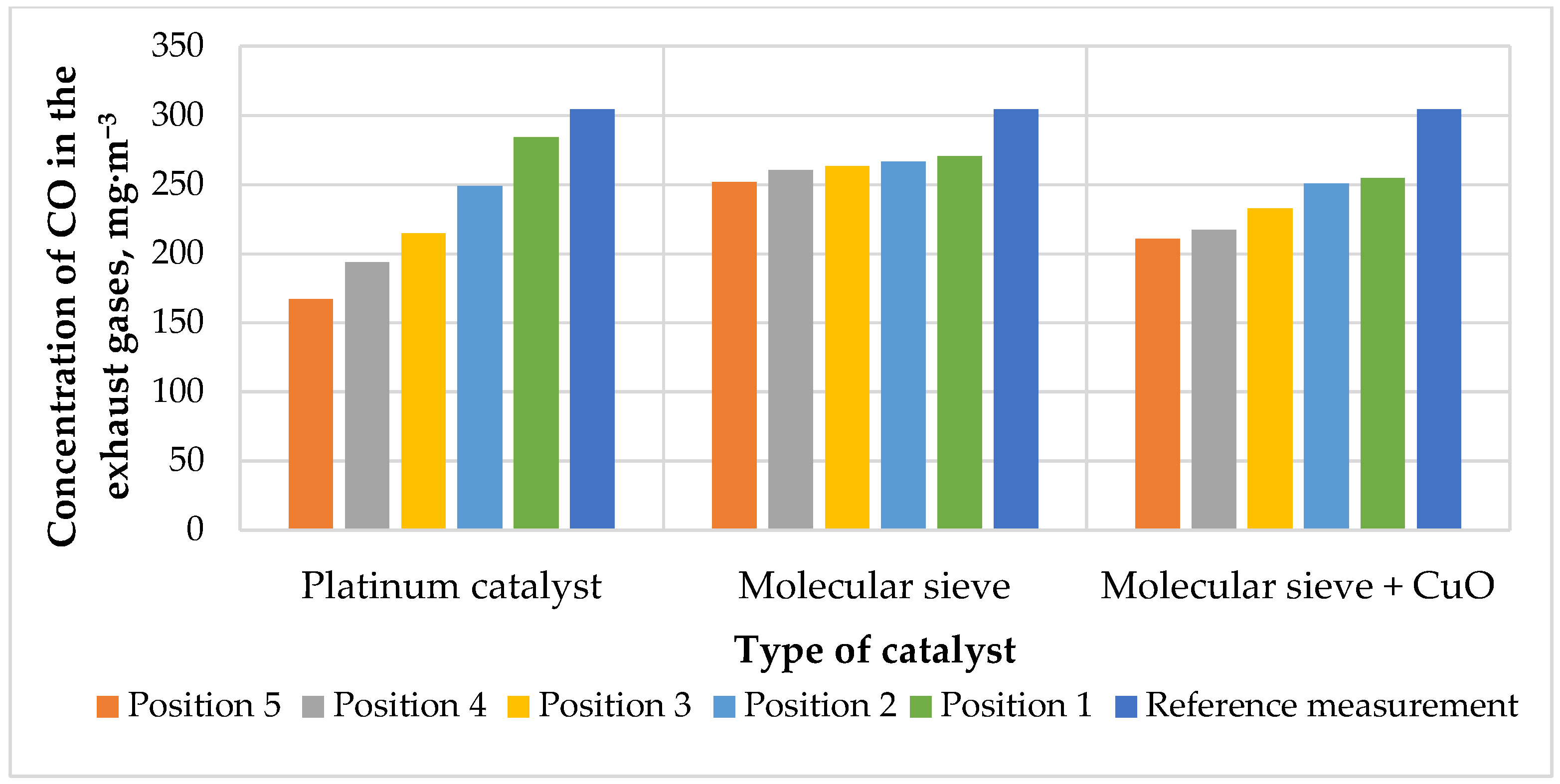 Energies 15 00778 g006