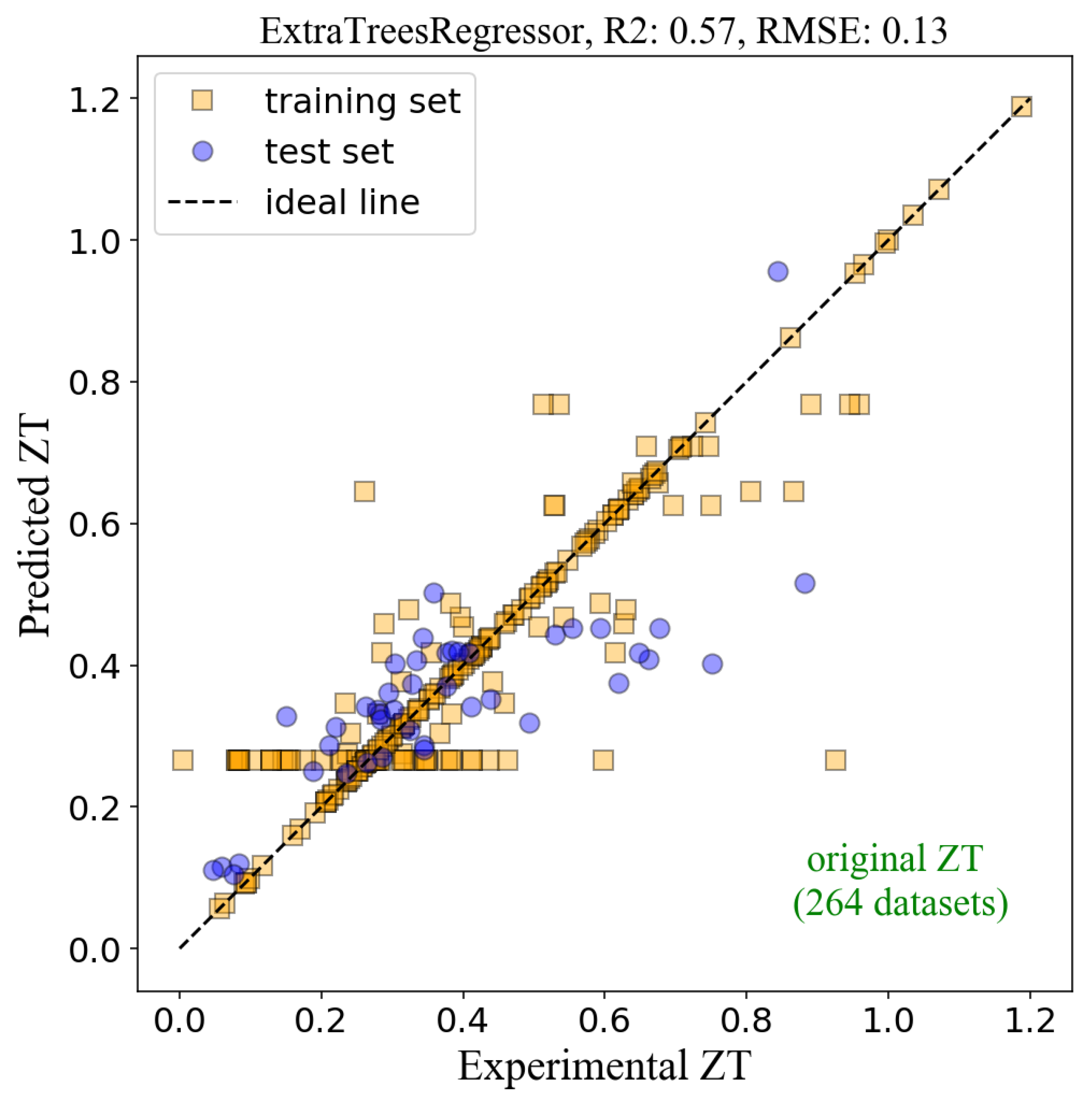 Energies 15 00779 g002 550