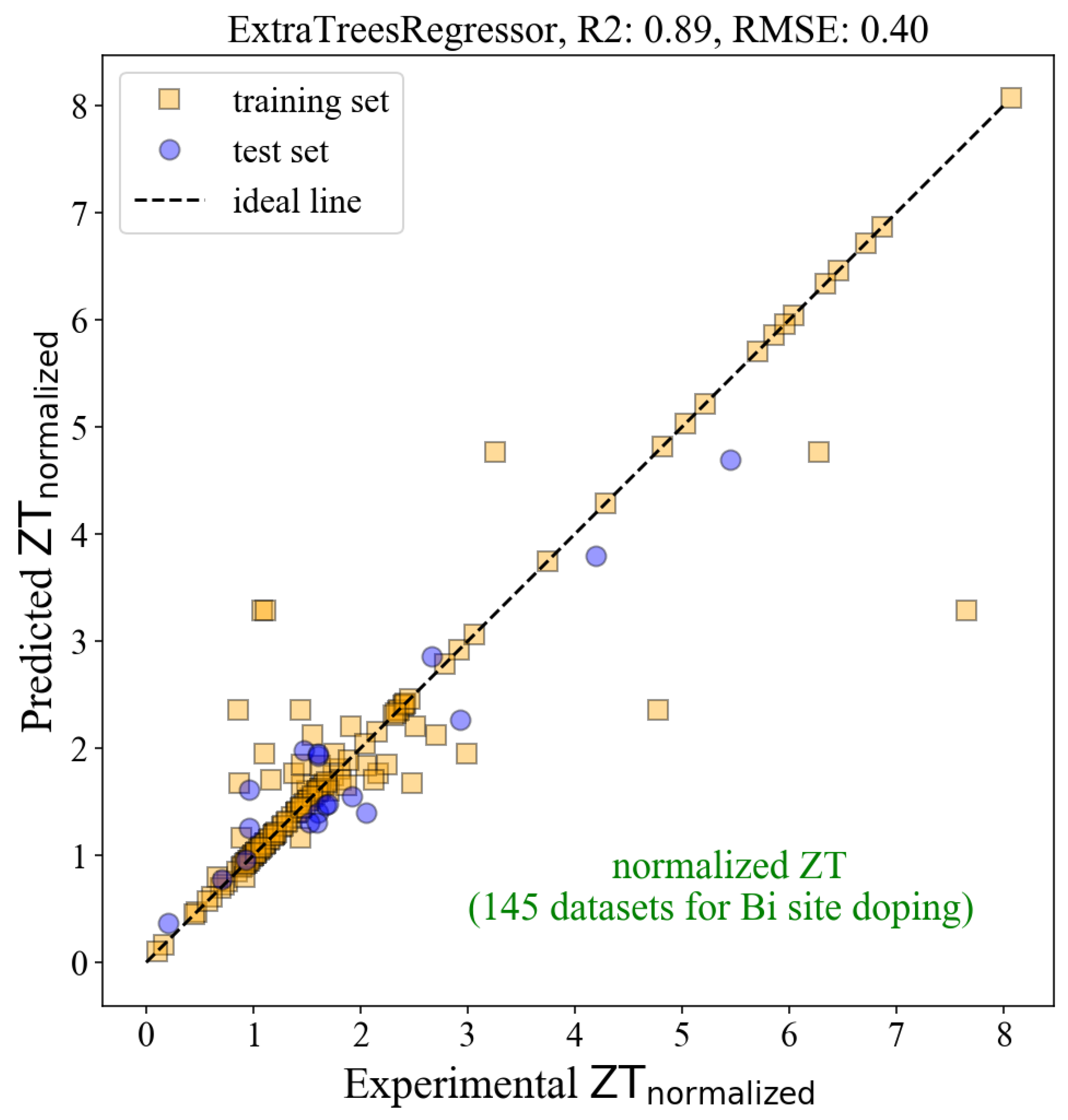 Energies 15 00779 g004 550