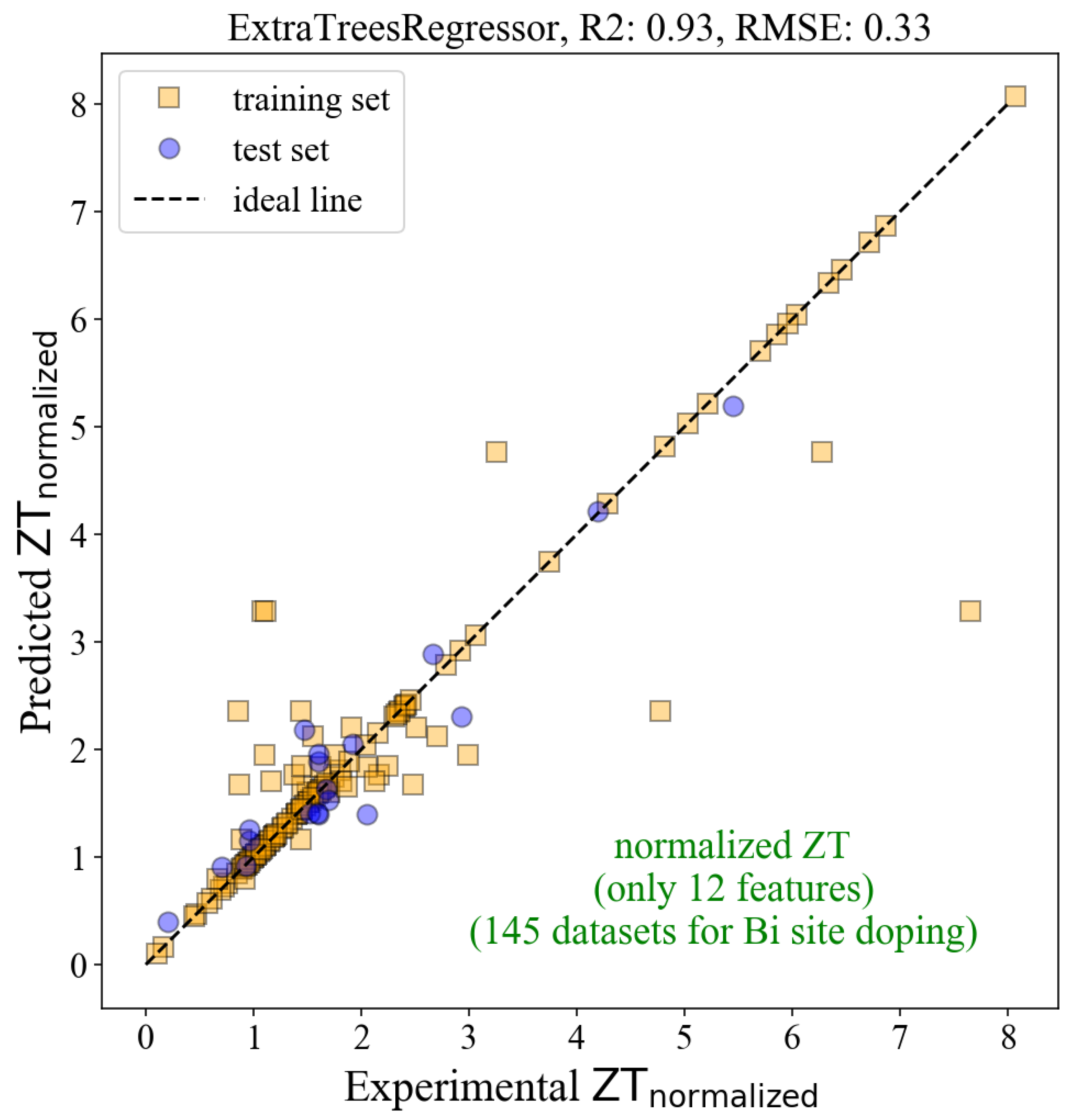 Energies 15 00779 g006 550